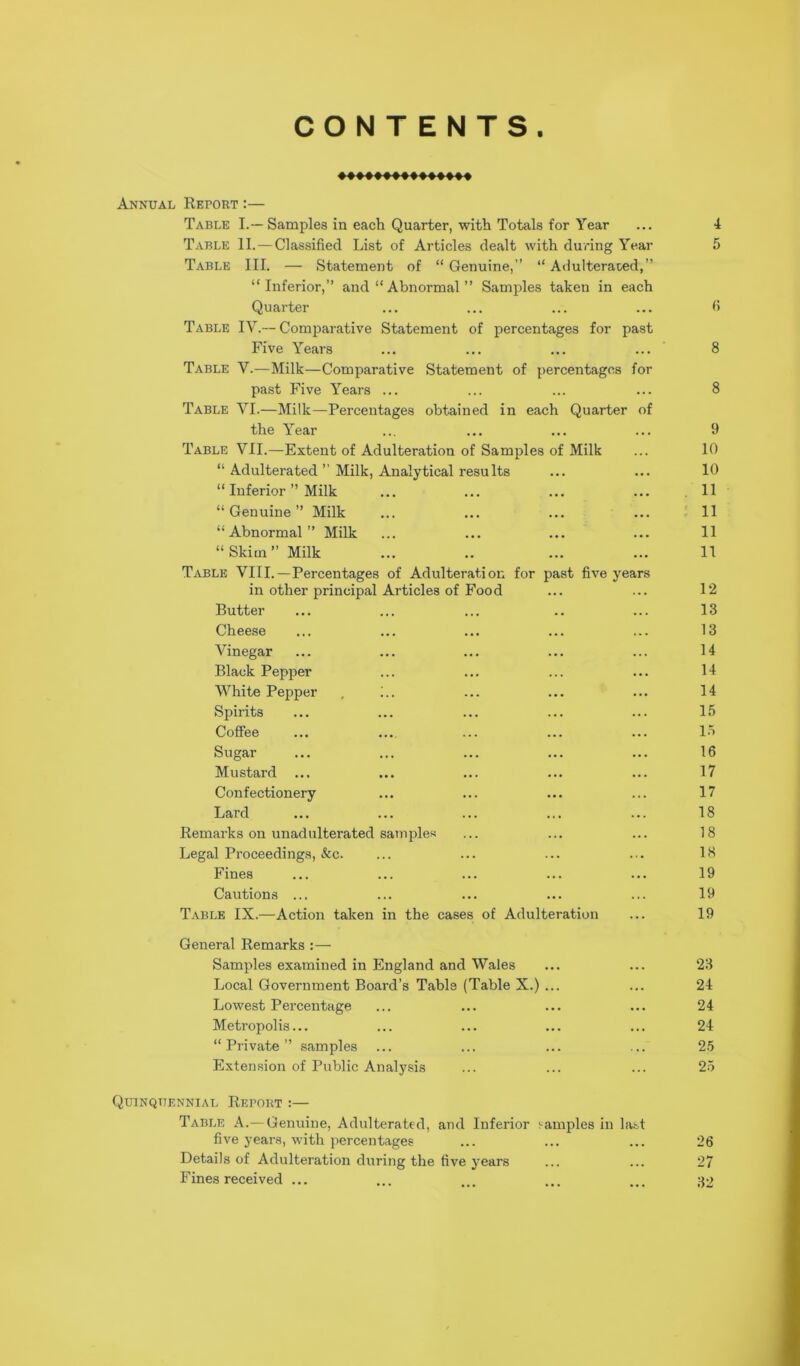 CONTENTS. Annual Report :— Table I.— Samples in each Quarter, with Totals for Year Table II. — Classified List of Articles dealt with during Year Table III. — Statement of “Genuine,” “Adulterated,” “Inferior,” and “ Abnormal ” Samples taken in each Quarter Table IV.— Comparative Statement of percentages for past Five Years Table V.—Milk—Comparative Statement of percentages for past Five Years ... Table VI.—Milk—Percentages obtained in each Quarter of the Year Table VII.—Extent of Adulteration of Samples of Milk “ Adulterated ” Milk, Analytical results “ Inferior ” Milk “Genuine” Milk “Abnormal” Milk “Skim” Milk Table VIII.—Percentages of Adulteration for past five years in other principal Articles of Food Butter Cheese Vinegar Black Pepper White Pepper , !.. Spirits Coffee Sugar Mustard Confectionery Lard Remarks on unadulterated saTuplew Legal Proceedings, &c. Fines Cautions ... Table IX.—Action taken in the cases of Adulteration General Remarks :— Samples examined in England and Wales Local Government Board’s Table (Table X.) ... Lowest Percentage Metropolis... “Private” samples Extension of Public Analysis Quinquennial Report :— Table A.—Genuine, Adulterated, and Inferior samples in last five years, with percentages Details of Adulteration during the five years Fines received ... 4 () 8 8 9 10 10 11 11 11 11 12 13 13 14 14 14 15 1.5 16 17 17 18 18 18 19 19 19 23 24 24 24 2.5 25 26 27 32