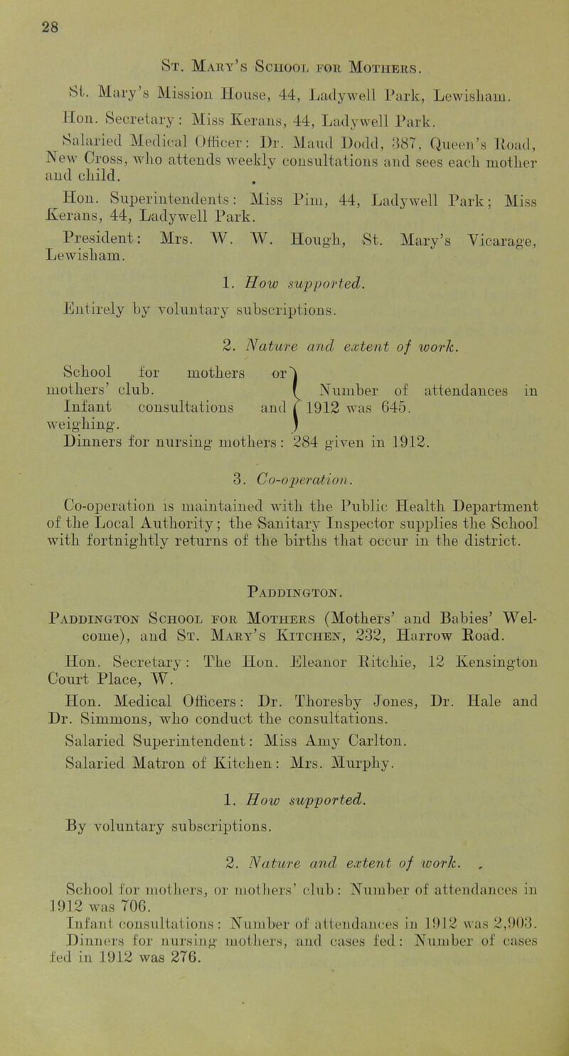 St. Mary’s Sciiooi; tor Mothers. v^ii. Mary’s Mission House, 44, Laclywell Park, Lewisliaiu. lion. Secretary: Miss Keraiis, 44, Latlywell Park. Salaried Medical Officer: ])r. .Maud Dodd, 487, Queen’s Road, New Cross, who attends weekly coiisultatious and sees each mother and child. ^Hoii. Siiperiiiteiideuts: Miss Pirn, 44, Ladywell Park; Miss Kerans, 44, Ladywell Park. President: Mrs. A¥. W. Hough, St. Mary’s Vicarage, Lewisham. 1. How supported. Entirely by voluntary subscriptions. 2. Nature and extent of work. School for mothers or 4 mothers’ club. ^ Number of attendances iu Infant consultations and ^ 1912 was C45. weighing. J Dinners for nursing mothers: 284 given iu 1912. 3. Co-operation. Co-operation is maintained with the Public Health Department of the Local Authority; the Sanitary Inspector supplies the School with fortnightly returns of the births that occur in the district. Paddington. Paddington School for Mothers (Mothers’ and Babies’ Wel- come), and St. Mary’s Kitchen, 232, Harrow Road. Hon. Secretary: The Hon. Eleanor Ritchie, 12 Kensington Court Place, W. Hon. Medical Officers: Dr. Thoresby Jones, Dr. Hale and Dr. Simmons, who conduct the consultations. Salaried Superintendent: Miss Amy Carlton. Salaried Matron of Kitchen: Mrs. Murphy. 1. How supported. By voluntary subscriptions. 2. Nature and. exteiit of work. School for motliers, or motliers’ club: Number of attendances in 1912 Avas 706. Infant consultations: Number of attendances in 1912 was 2,903. Dinners for nursing mothers, and cases fed: Number of cases fed in 1912 was 276.