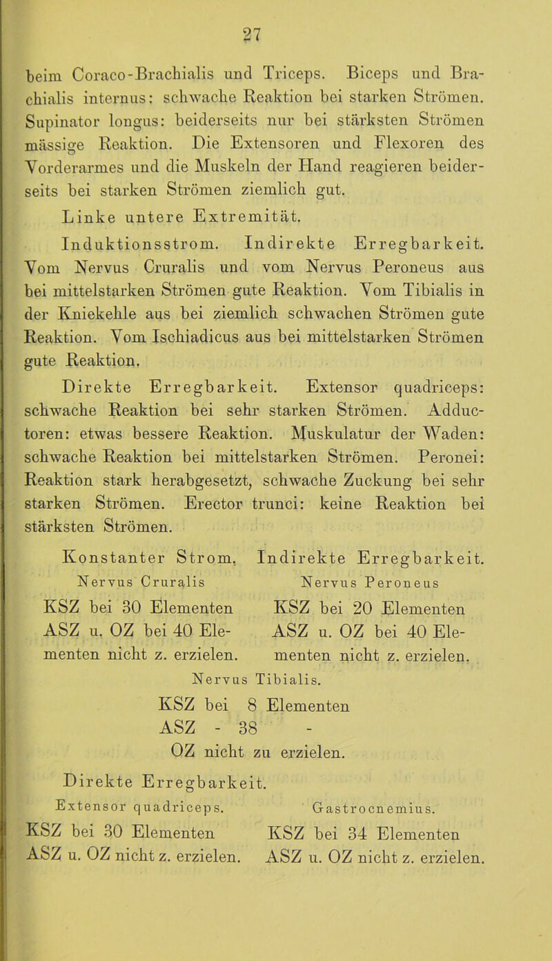 beim Coraco-Brachialis und Triceps. Biceps und Bra- chialis internus: schwache Reaktion bei starken Strömen. Supinator longus: beiderseits nur bei stärksten Strömen massige Reaktion. Die Extensoren und Flexoren des Vorderarmes und die Muskeln der Hand reagieren beider- seits bei starken Strömen ziemlich gut. Linke untere Extremität. Induktionsstrom. Indirekte Erregbarkeit. Vom Nervus Cruralis und vom Nervus Peroneus aus bei mittelstarken Strömen gute Reaktion. Vom Tibialis in der Kniekehle aus bei ziemlich schwachen Strömen gute Reaktion. Vom Ischiadicus aus bei mittelstarken Strömen gute Reaktion. Direkte Erregbarkeit. Extensor quadriceps: schwache Reaktion bei sehr starken Strömen. Adduc- toren: etwas bessere Reaktion. Muskulatur der Waden: schwache Reaktion bei mittelstarken Strömen. Peronei: Reaktion stark herabgesetzt, schwache Zuckung bei sehr starken Strömen. Erector trunci: keine Reaktion bei stärksten Strömen. Konstanter Strom, Nervus Cruralis KSZ bei 30 Elementen ASZ u. OZ bei 40 Ele- menten nicht z. erzielen. Indirekte Erregbarkeit. Nervus Peroneus KSZ bei 20 Elementen ASZ u. OZ bei 40 Ele- menten nicht z. erzielen. Nervus Tibialis. KSZ bei 8 Elementen ASZ - 38 OZ nicht zu erzielen. Direkte Erregbarkeit. Extensor quadriceps. Gastrocnemius. KSZ bei 30 Elementen KSZ bei 34 Elementen ASZ u. OZ nicht z. erzielen. ASZ u. OZ nicht z. erzielen.