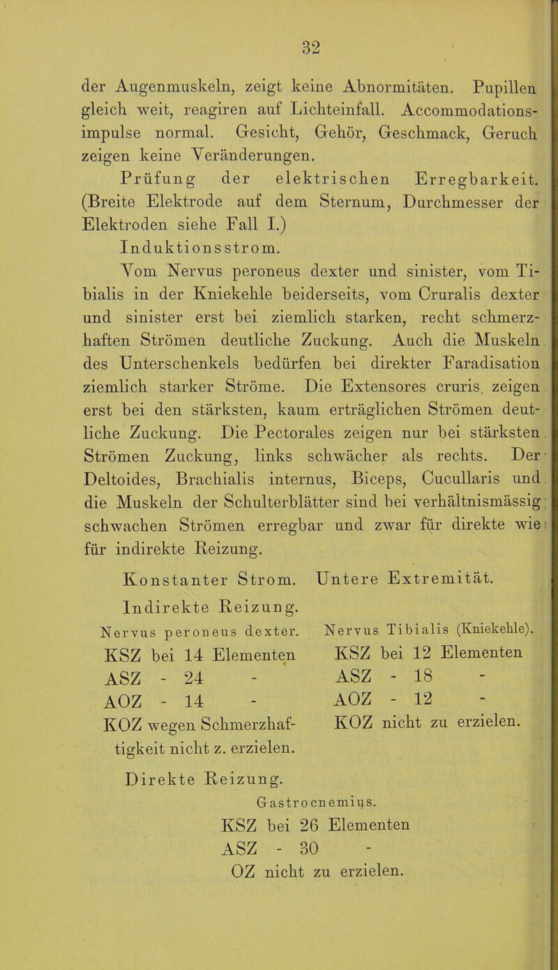 der Augenmuskeln, zeigt keine Abnormitäten. Pupillen gleich weit, reagiren auf Lichteinfall. Accommodations- impulse normal. Gesicht, Gehör, Geschmack, Geruch zeigen keine Veränderungen. Prüfung der elektrischen Erregbarkeit. (Breite Elektrode auf dem Sternum, Durchmesser der Elektroden siehe Fall I.) In duktions ström. Vom Nervus peroneus dexter und sinister, vom Ti- bialis in der Kniekehle beiderseits, vom Cruralis dexter und sinister erst bei ziemlich starken, recht schmerz- haften Strömen deutliche Zuckung. Auch die Muskeln des Unterschenkels bedürfen bei direkter Faradisation ziemlich starker Ströme. Die Extensores cruris. zeigen erst bei den stärksten, kaum erträglichen Strömen deut- liche Zuckung. Die Pectorales zeigen nur bei stärksten Strömen Zuckung, links schwächer als rechts. Der Deltoides, Brachialis internus, Biceps, Cucullaris und die Muskeln der Schulterblätter sind bei verhältnismässig schwachen Strömen erregbar und zwar für direkte wie für indirekte Reizung. Konstanter Strom. Untere Extremität. Indirekte Reizung. Nervus peroneus dexter. KSZ bei 14 Elementen ASZ - 24 AOZ - 14 KOZ wegen Schmerzhaf- tigkeit nicht z. erzielen. Nervus Tibialis (Kniekehle) KSZ bei 12 Elementen ASZ - 18 AOZ - 12 KOZ nicht zu erzielen. Direkte Reizung. Gastrocnemius. KSZ bei 26 Elementen ASZ - 30 OZ nicht zu erzielen.