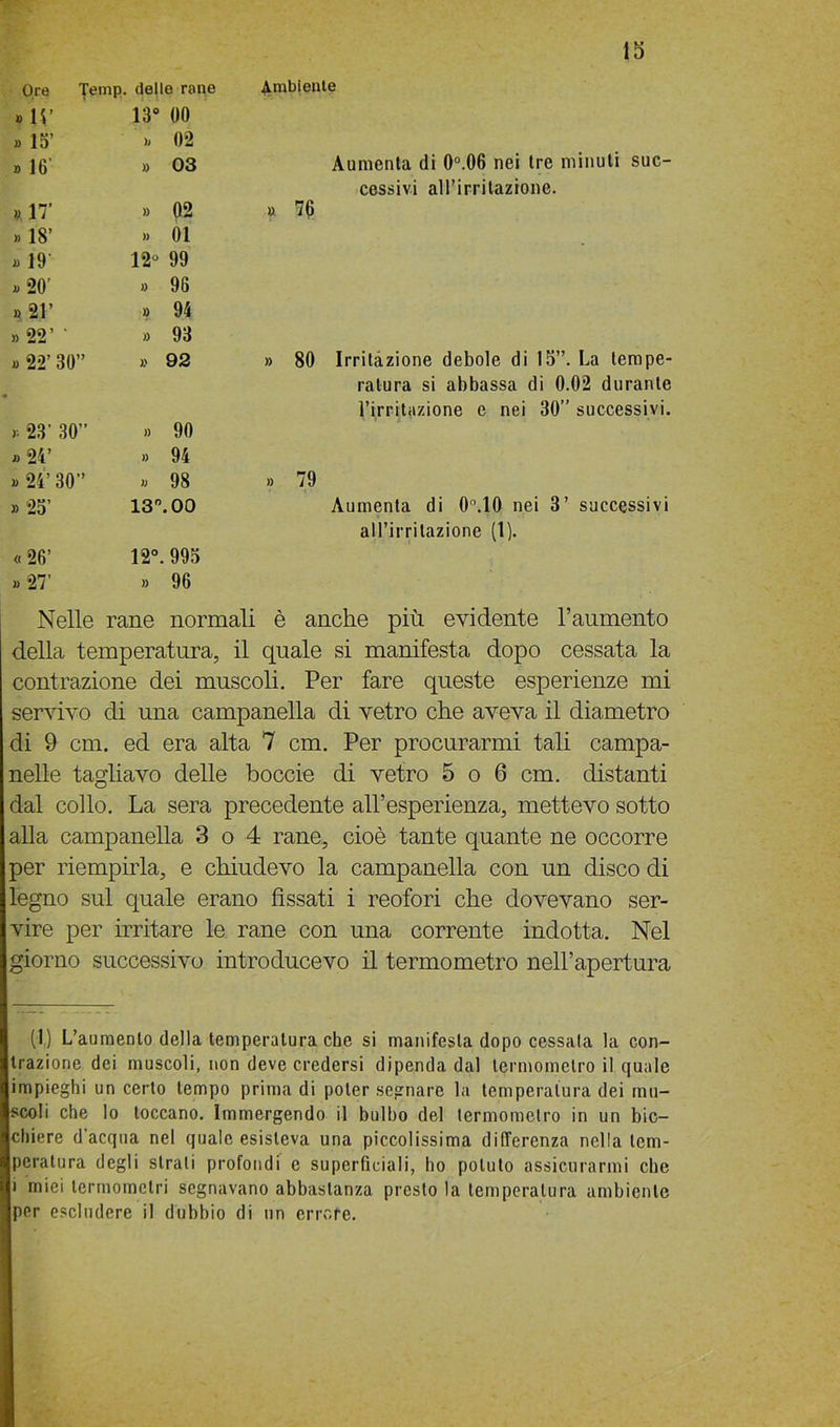 Ore Temp. delle rane Ambiente 13° 00 » 15’ » 02 D 16' » 03 Aumenta di 0°.06 nei tre minuti suc- cessivi all’irritazione. *17’ » 02 * 76 .. 18’ » 01 « 19 12° 99 i> 20' » 96 » 21’ a 94 » 22’ ‘ » 93 » 22’ 30” » 92 » 80 Irritazione debole di 15”. La tempe- ratura si abbassa di 0.02 durante l’irritazione e nei 30” successivi. >■ 23’ 30” » 90 » 24’ » 94 » 24’30” >; 98 « 79 » 25’ 13°. OO Aumenta di 0n.10 nei 3’ successivi all’irritazione (1). «26’ 12°. 995 » 27’ » 96 Nelle rane normali è anche più evidente l’aumento della temperatura, il quale si manifesta dopo cessata la contrazione dei muscoli. Per fare queste esperienze mi servivo di una campanella di vetro che aveva il diametro di 9 cm. ed era alta 7 cm. Per procurarmi tali campa- nelle tagliavo delle boccie di vetro 5 o 6 cm. distanti dal collo. La sera precedente all’esperienza, mettevo sotto alla campanella 3 o 4 rane, cioè tante quante ne occorre :>er riempirla, e chiudevo la campanella con un disco di egno sul quale erano fissati i reofori che dovevano ser- vire per irritare le rane con una corrente indotta. Nel giorno successivo introducevo il termometro nell’apertura (1) L’aumento della temperatura che si manifesta dopo cessala la con- trazione dei muscoli, non deve credersi dipenda dal termometro il quale impieghi un certo tempo prima di poter segnare la temperatura dei mu- scoli che lo toccano. Immergendo il bulbo del termometro in un bic- chiere d’acqua nel quale esisteva una piccolissima differenza nella tem- peratura degli strati profondi e superficiali, ho potuto assicurarmi che i miei termometri segnavano abbastanza presto la temperatura ambiente per escludere il dubbio di un errore.