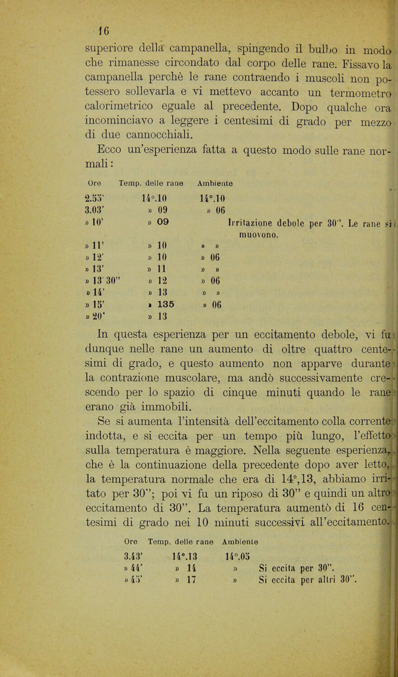 superiore della campanella, spingendo il bulbo in modo che rimanesse circondato dal corpo delle rane. Fissavo la campanella perchè le rane contraendo i muscoli non po- tessero sollevarla e vi mettevo accanto un termometro calorimetrico eguale al precedente. Dopo qualche ora incominciavo a leggere i centesimi di grado per mezzo di due cannocchiali. Ecco un’esperienza fatta a questo modo sulle rane nor- mali : Ore Temp. delle rane 2.55’ 14°.10 3.03’ » 09 » 10’ » 09 » 11’ » 10 » 12’ » 10 » 13’ » 11 » 13' 30” «12 » 14’ » 13 » 15’ » 135 » 20’ » 13 In questa esperienza per un eccitamento debole, vi fui) dunque nelle rane un aumento di oltre quattro cente- simi di grado, e questo aumento non apparve durante la contrazione muscolare, ma andò successivamente cre- scendo per lo spazio di cinque minuti quando le rane erano già immobili. Se si aumenta l’intensità dell’eccitamento colla corrente indotta, e si eccita per un tempo più lungo, l’effetto • sulla temperatura è maggiore. Nella seguente esperienza, che è la continuazione della precedente dopo aver letto, la temperatura normale che era di 14°, 13, abbiamo irri- tato per 30”; poi vi fu un riposo di 30” e quindi un altro- eccitamento di 30”. La temperatura aumentò di 16 cen- tesimi di grado nei 10 minuti successivi all’eccitamento. Ore Temp. delle rane Ambiente 3.43’ 14°.13 14 .05 » 44’ » 14 » Si eccita per 30”. » 45’ » 17 » Si eccita per altri 30”. Ambiento # 14°.10 » 06 Irritazione debole per 30”. Le rane si muovono. » )) » 06 » » » 06 » » » 06