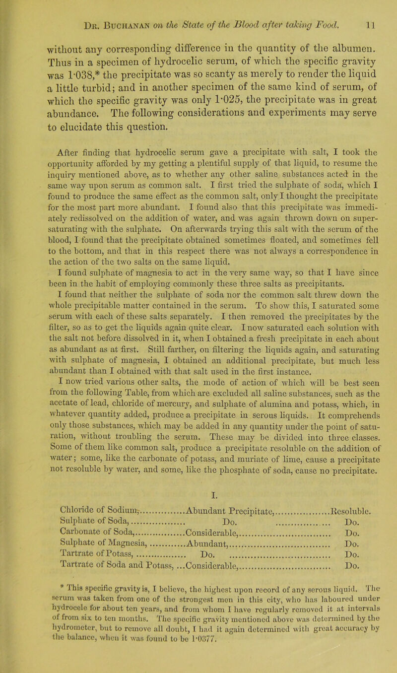 without any correspondiug difference in the quantity of the albumen. Thus in a specimen of hydrocelic serum, of which the specific gravity was 1-038,* the precipitate was so scanty as merely to render the liquid a little turbid; and in another specimen of the same kind of serum, of which the specific gravity was only 1*025, the precipitate was in great abundance. The following considerations and experiments may serve to elucidate this question. After finding that hydrocelic serum gave a precipitate with salt, I took the opportunity afforded by my getting a plentiful supply of that liquid, to resume the inquii-y mentioned above, as to whether any other saline substances acted in the same way upon serum as common salt. I first tried the sulphate of soda', which I found to produce the same effect as the common salt, only I thought the precipitate for the most part more abundant. I found also that this precipitate was immedi- ately redissolved on the addition of water, and was again thrown down on super- saturating with the sulphate. On afterwards trying this salt with the serum of the blood, I found that the precipitate obtained sometimes floated, and sometimes fell to the bottom, and that in this respect there w'as not always a correspondence in the action of the two salts on the same liquid. I found sulphate of magnesia to act in the vei-y same way, so that I have since been in the habit of employing commonly these three salts as precipitants. I found that neither the sulphate of soda nor the common salt threw down the whole precipitable matter contained in the serum. To show this, I saturated some serum -with each of these salts separately. I then removed the precipitates by the filter, so as to get the liquids again quite clear. I now saturated each solution with the salt not before dissolved in it, when I obtained a tresh precipitate in each about as abundant as at fii'st. Still farther, on filtering the liquids again, and saturating with sulphate of magnesia, I obtained an additional precipitate, but much less abundant than I obtained with that salt used in the first instance. I now tried various other salts, the mode of action of which vdll be best seen from the following Table, from which are excluded all saline substances, such as the acetate of lead, chloride of mercury, and sulphate of alumina and potass, which, in whatever quantity added, produce a precipitate in serous liquids. It comprehends only those substances, which may be added in any quantity under the point of satu- ration, without troubling the serum. These may be divided into three classes. Some of them like common salt, produce a precipitate resoluble on the addition of water; some, like the carbonate of potass, and muriate of lime, cause a precipitate not resoluble by water, and some, like the phosphate of soda, cause no precipitate. I. Chloride of Sodiunq Abundant Precipitate, Sulphate of Soda, Do. Carbonate of Soda, Considerable, Sulphate of Magnesia, Abundant, Tartrate of Potass, Do Tartrate of Soda and Potass, ...Considerable, * This specific gravity is, I believe, the highest upon record of any serous liquid. The serum was taken from ono of the strongest mon in this city, who has laboured under hydrocele lor about ten years, and from whom I have regularly removed it at intervals of from six to ten months. The specific gr.avity inciitioncd above was dotormined by the hydrometer, but to remove all doubt, I had it again determined with groat accuracy by the balance, when it was found to be 1-0377. Kcsoluble. Do. . Do. Do. . Do. , Do.