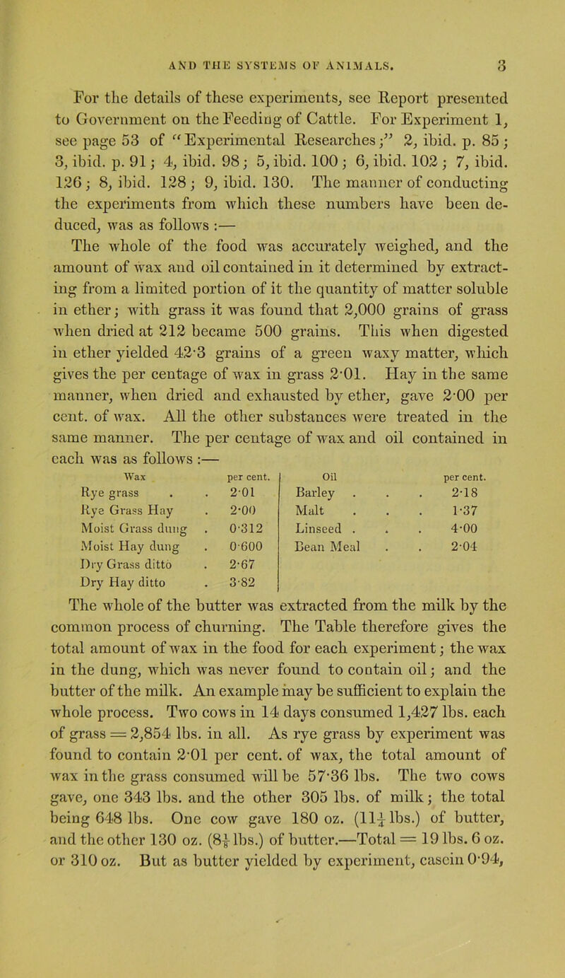 For the details of these experiments, see Report presented to Government on the Feeding of Cattle. For Experiment 1, see page 53 of “Experimental Researches;” 2, ibid. p. 85; 3, ibid. p. 91; 4, ibid. 98; 5, ibid. 100 ; 6, ibid. 102 ; 7, ibid. 126; 8, ibid. 128; 9, ibid. 130. The manner of conducting the experiments from which these numbers have been de- duced, was as follows :— The whole of the food was accurately weighed, and the amount of wax and oil contained in it determined by extract- ing from a limited portion of it the quantity of matter soluble in ether; with grass it was found that 2,000 grains of grass when dried at 212 became 500 grains. This when digested in ether yielded 42-3 grains of a green waxy matter, which gives the per centage of wax in grass 2‘01. Hay in the same manner, when dried and exhausted by ether, gave 2'00 per cent, of wax. All the other substances were treated in the same manner. The per centage of wax and oil contained in each was as follows :— Wax per cent. Oil per cent. Rye grass 201 Barley . 2-18 Rye Grass Hay 2-00 Malt . 1-37 Moist Grass dung 0-312 Linseed . * 4-00 Moist Hay dung 0-600 Bean Meal . 2-04 Dry Grass ditto 2-67 Dry Hay ditto 3-82 The whole of the butter was extracted from the milk by the common process of churning. The Table therefore gives the total amount of wax in the food for each experiment; the wax in the dung, which was never found to contain oil; and the butter of the milk. An example may be sufficient to explain the whole process. Two cows in 14 days consumed 1,427 lbs. each of grass = 2,854 lbs. in all. As rye grass by experiment was found to contain 2-01 per cent, of wax, the total amount of wax in the grass consumed will be 57’36 lbs. The two cows gave, one 343 lbs. and the other 305 lbs. of milk; the total being 648 lbs. One cow gave 180 oz. (11^ lbs.) of butter, and the other 130 oz. (8| lbs.) of butter.—Total = 19 lbs. 6 oz. or 310 oz. But as butter yielded by experiment, casein 0‘94,