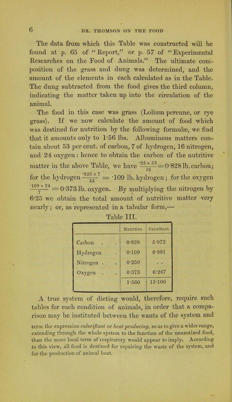 G The data from which this Table was constructed will be found at p. 65 of “Report,” or p. 57 of “Experimental Researches on the Food of Animals.” The ultimate com- position of the grass and dung was determined, and the amount of the elements in each calculated as in the Table. The dung subtracted from the food gives the third column, indicating the matter taken up into the circulation of the animal. The food in this case was grass (Lolium perenne, or rye grass). If we now calculate the amount of food which was destined for nutrition by the following formulae, we find that it amounts only to 1*56 lbs. Albuminous matters con- tain about 53 percent, of carbon, 7 of hydrogen, 16 nitrogen, and 24 oxygen: hence to obtain the carbon of the nutritive matter in the above Table, we have = 0-828 lb.carbon; 1 O •898 x 7 for the hydrogen —:---- — -109 lb. hydrogen; for the oxygen -1--9* 4 = 0-373 lb. oxygen. By multiplying the nitrogen by 6-25 we obtain the total amount of nutritive matter very nearly; or, as represented in a tabular form,— Table III. Nutritive. Calorifiant. Carbon 0-828 5-972 Hydrogen 0-109 0-881 N itrogen . 0-250 • • Oxygen . 0-373 6-247 1-560 13-100 A true system of dieting would, therefore, require such tables for each condition of animals, in order that a compa- rison may be instituted between the wants of the system and term the expression calorif ant or lieat producing, so as to give a wider range, extending through the whole system to the function of the unazotized food, than the more local term of respiratory would appear to imply. According to this view, all food is destined for repairing the waste of the system, and for the production of animal heat.