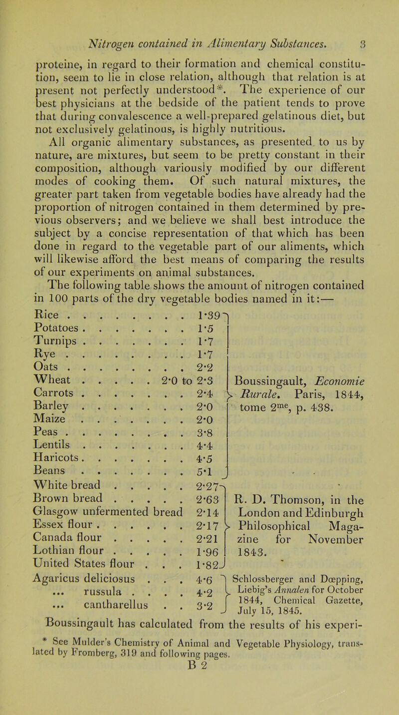 proteine, in regard to their formation and chemical constitu- tion, seem to lie in close relation, although that relation is at present not perfectly understood*. The experience of our best physicians at the bedside of the patient tends to prove that during convalescence a well-prepared gelatinous diet, but not exclusively gelatinous, is highly nutritious. All organic alimentary substances, as presented to us by nature, are mixtures, but seem to be pretty constant in their composition, although variously modified by our dilFerent modes of cooking them. Of such natural mixtures, the greater part taken from vegetable bodies have already had the proportion of nitrogen contained in them determined by pre- vious observers; and we believe we shall best introduce the subject by a concise representation of that which has been done in regard to the vegetable part of our aliments, which will likewise afford the best means of comparing the results of our experiments on animal substances. The following table shows the amount of nitrogen contained in 100 parts of the dry vegetable bodies named in it:— Rice . Potatoes Turnips Rye . Oats . Wheat Carrots Barley Maize Peas . Lentils Haricots Beans White bread Brown bread Glasgow unfermentec Essex flour . Canada flour Lothian flour United States flour Agaricus deliciosus ... russula . ... cantharellus 2-0 bi to eac 1-39 1- 5 1*7 1*7 2*2 2- 3 2- 4 2-0 2-0 3- 8 4- 4 4- 5 5- 1 2-27- 2-63 2- 14 2*17 2-21 1*96 1-82. 4-6 4-2 3- 2 j Boussingault, Economic Rurale. Paris, 1844, tome 2“®, p. 438. > R. D. Thomson, in the London and Edinburgh Philosophical Maga- zine for November 1843. Schlossberger and Doejjping, Liebig’s Annalen for October 1844, Chemical Gazette, July 15, 1845. Boussingault has calculated from the results of his experi- * See Mulder’s Chemistry of Animal and Vegetable Physiology, trans- lated by Fromberg, .319 and following pages. B 2