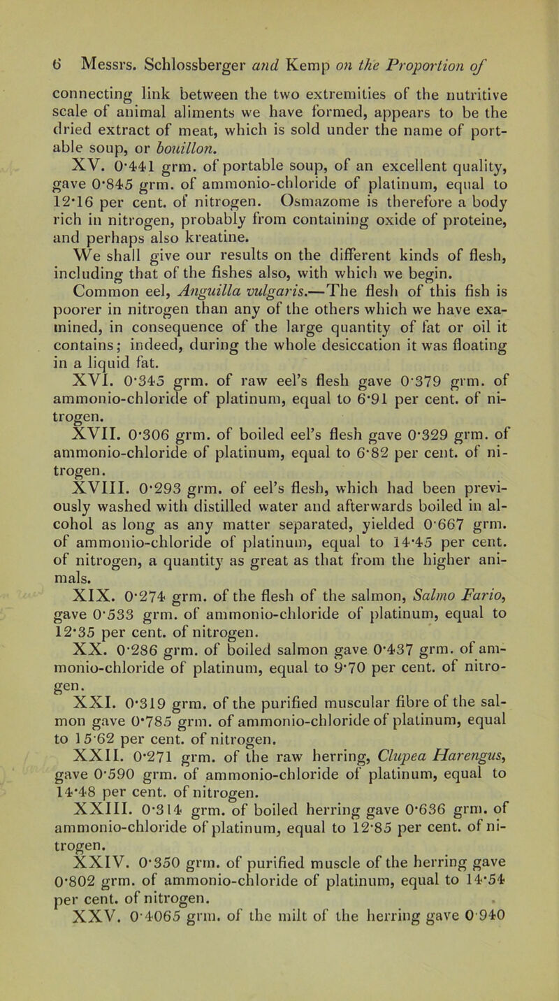 connecting link between the two extremities of the nutritive scale of animal aliments we have formed, appears to be the dried extract of meat, which is sold under the name of port- able soup, or bouillon. XV. O'44'l grm. of portable soup, of an excellent quality, gave 0*845 grm. of ammonio-chloride of platinum, equal to 12*16 per cent, of nitrogen. Osmazome is therefore a body rich in nitrogen, probably from containing oxide of proteine, and perhaps also kreatine. We shall give our results on the different kinds of flesh, including that of the fishes also, with which we begin. Common eel, Anguilla vulgaris.—The flesh of this fish is poorer in nitrogen than any of the others which we have exa- mined, in consequence of the large quantity of fat or oil it contains; indeed, during the whole desiccation it was floating in a liquid fat. XVI. 0*345 grm. of raw eel’s flesh gave 0*379 gim. of ammonio-chloride of platinum, equal to 6*91 per cent, of ni- trogen. XVII. 0*306 grm. of boiled eel’s flesh gave 0*329 grm. of ammonio-chloride of platinum, equal to 6*82 per cent, of ni- trogen. XVIII. 0*293 grm. of eel’s flesh, which had been previ- ously washed with distilled water and afterwards boiled in al- cohol as long as any matter separated, yielded 0*667 grm. of ammonio-chloride of platinum, equal to 14*45 per cent, of nitrogen, a quantity as great as that from the higher ani- mals. XIX. 0*274 grm. of the flesh of the salmon, Salmo pario, gave 0*533 grm. of ammonio-chloride of platinum, equal to 12*35 per cent, of nitrogen. XX. 0*286 grm. of boiled salmon gave 0*437 grm. of am- monio-chloride of platinum, equal to 9*70 per cent, of nitro- gen. XXL 0*319 grm. of the purified muscular fibre of the sal- mon gave 0*785 grm. of ammonio-chloride of platinum, equal to 15*62 per cent, of nitrogen. XXII. 0*271 grm. of the raw herring, Clupea Harengus^ gave 0*590 grm. of ammonio-chloride of platinum, equal to 14*48 per cent, of nitrogen. XXIII. 0*314 grm. of boiled herring gave 0*636 grm. of ammonio-chloride of platinum, equal to 12*85 per cent, of ni- trogen. XXIV. 0*350 grrn. of purified muscle of the herring gave 0*802 grm. of ammonio-chloride of platinum, equal to 14*54 per cent, of nitrogen. XXV. 0*4065 grm. of the milt of the herring gave 0 940