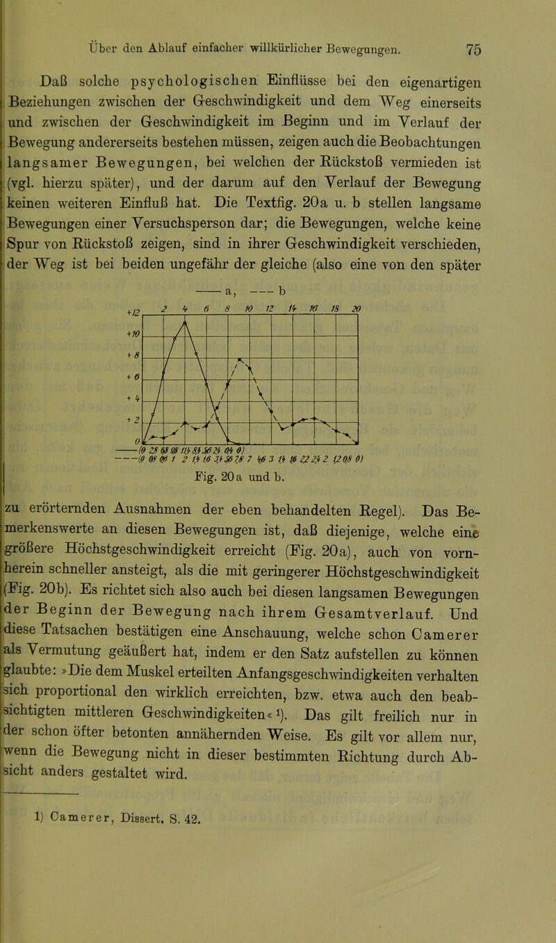 I Daß solche psychologischen Einflüsse bei den eigenartigen j Beziehungen zwischen der G-eschwindigkeit und dem Weg einerseits und zwischen der Geschwindigkeit im Beginn und im Verlauf der Bewegung andererseits bestehen müssen, zeigen auch die Beobachtungen langsamer Bewegungen, bei welchen der Eückstoß vermieden ist (vgl. hierzu später), und der darum auf den Verlauf der Bewegung keinen weiteren Einfluß hat. Die Textfig. 20 a u. b stellen langsame Bewegungen einer Versuchsperson dar; die Bewegungen, welche keine Spur von Eückstoß zeigen, sind in ihrer Geschwindigkeit verschieden, der Weg ist bei beiden ungefähr der gleiche (also eine von den später —io zB(tS!&msjnß2/i oa o) (0 osm 1 2 f,¥ 16 3,H07,S 7 hfi 3 IJt tß 2^2ß 2 (2QS 0) Fig. 20 a und b. zu erörternden Ausnahmen der eben behandelten Eegel). Das Be- merkenswerte an diesen Bewegungen ist, daß diejenige, welche eine größere Höchstgeschwindigkeit erreicht (Fig. 20a), auch von vorn- herein schneller ansteigt, als die mit geringerer Höchstgeschwindigkeit (Fig. 20b). Es richtet sich also auch bei diesen langsamen Bewegungen der Beginn der Bewegung nach ihrem Gesamtverlauf. Und diese Tatsachen bestätigen eine Anschauung, welche schon 0 am er er als Vermutung geäußert hat, indem er den Satz aufstellen zu können glaubte: »Die dem Muskel erteilten Anfangsgeschwindigkeiten verhalten sich proportional den wirklich erreichten, bzw. etwa auch den beab- sichtigten mittleren Geschwindigkeiten« i). Das gilt freilich nur in der schon öfter betonten annähernden Weise. Es gilt vor allem nur, wenn die Bewegung nicht in dieser bestimmten Eichtung durch Ab- sicht anders gestaltet wird. 1) Camerer, Dissert. S. 42.