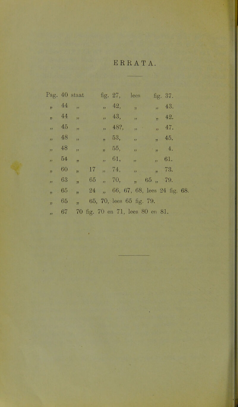 ERRATA. Pag. 40 staat fig. 27, lees fig. 37. 11 44 77 77 42, 11 77 43. 11 44 77 77 43, 77 11 42. 77 45 77 77 48?, 77 77 47. 77 48 77 11 53, 77 11 45. 77 48 77 11 55, 77 11 4. 77 54 11 77 61, 77 77 61. 11 60 71 17 77 74, 77 11 73. 77 63 11 65 77 70, 11 65 „ 79. 11 65 11 24 77 66, 67, 68, lees 24 fig. 68. 11 65 11 65, 70, lees 65 fig. 79. 77 67 70 fig. 70 en 71, lees 80 en 81.