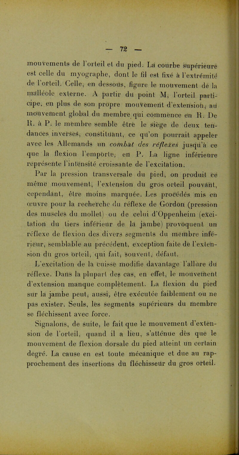 mouvements de 1 oiteil et du pied. La courbe supérieure est celle du myographe, dont le fil est fixé à l’extrémité de 1 orteil. Celle, en dessous, figure le mouvement de la malléole externe. A. partir du point M, l’orteil parti- cipe, en plus de son propre mouvement d’extension, au mouvement global du membre qui commence en R. De R. à P. le membre semble être le siège de deux ten- dances inverses, constituant, ce qu’on pourrait appeler avec les Allemands un combat des réflexes jusqu’à ce que la flexion l’emporte, en P. La ligne inférieure représente l’intensité croissante de l’excitation. Par la pression transversale du pied, on produit ce même mouvement, l’extension du gros orteil pouvant, cependant, être moins marquée. Les procédés mis en œuvre pour la recherche du réflexe de Gordon (pression des muscles du mollet) ou de celui d’Oppenheim (exci- tation du tiers inférieur de la jambe) provoquent un réflexe de flexion des divers segments du membre infé- rieur, semblable au précédent, exception faite de l’exten- sion du gros orteil, qui fait, souvent, défaut. L’excitation de la cuisse modifie davantage l’allure du réflexe. Dans la plupart des cas, en effet, le mouvement d’extension manque complètement. La flexion du pied sur la jambe peut, aussi, être exécutée faiblement ou ne pas exister. Seuls, les segments supérieurs du membre se fléchissent avec force. Signalons, de suite, le fait que le mouvement d’exten- sion de l’orteil, quand il a lieu, s’atténue dès que le mouvement de flexion dorsale du pied atteint un certain degré. La cause en est toute mécanique et due au rap- prochement des insertions du fléchisseur du gros orteil.