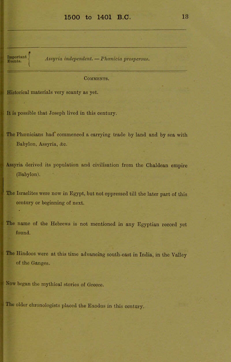 Important Events. Assyria independent. —Phoenicia prosperous. Comments. Historical materials very scanty as yet. It is possible that Joseph lived in this century. i The Phoenicians had' commenced a carrying trade by land and by sea with Babylon, Assyria, &c. Assyria derived its population and civilisation from the Chaldean empire (Babylon). 3 The Israelites were now in Egypt, but not oppressed till the later part of this century or beginning of next. 3 The name of the Hebrews is not mentioned in any Egyptian record yet found. I The Hindoos were at this time advancing south-east in India, in the Valley of the Ganges. I Now began the mythical stories of Greece. I The older chronologists placed the Exodus in this century.