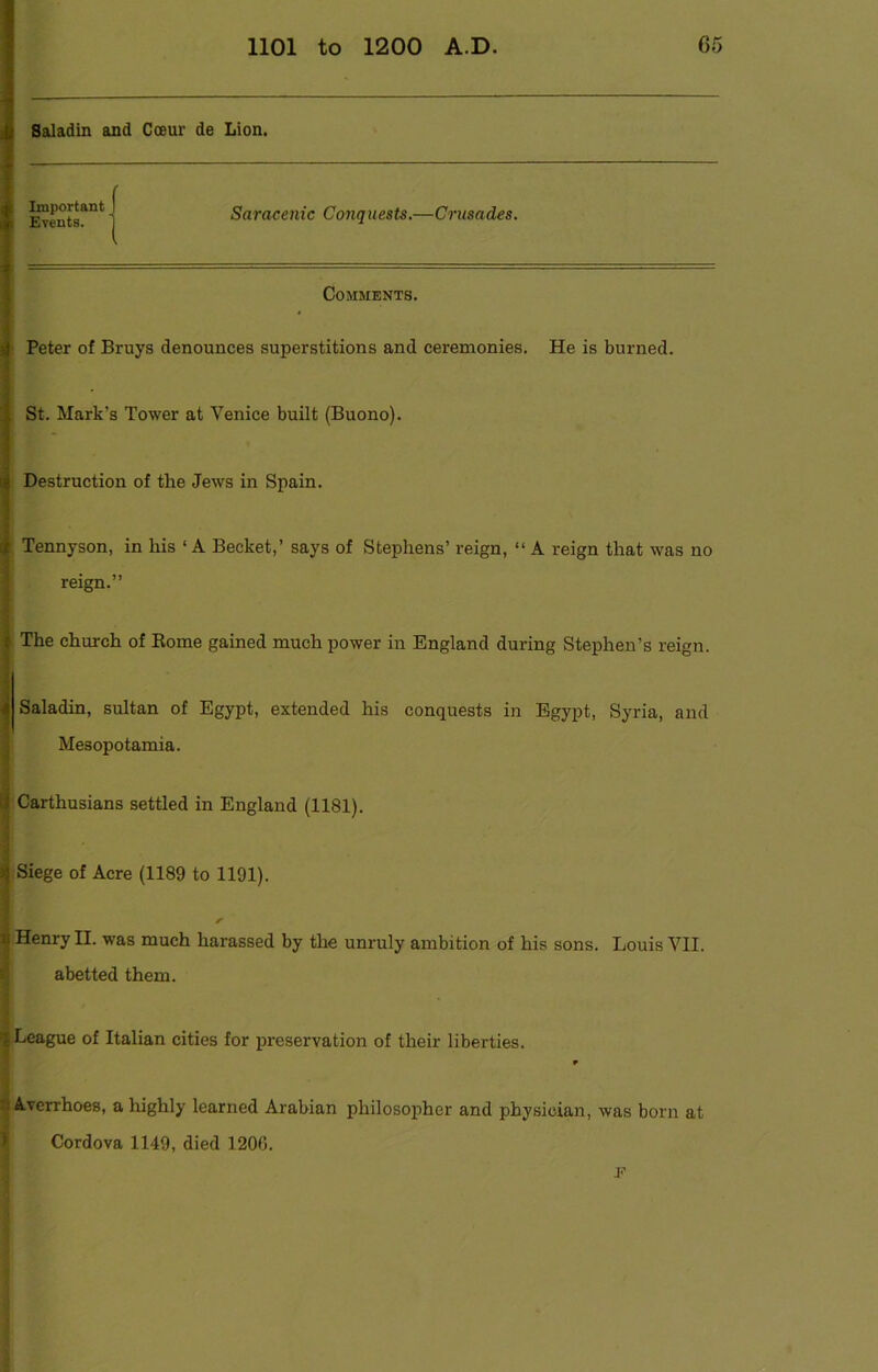 Saladin and Cceur de Lion. Important Events. Saracenic Conquests.—Crusades. Comments. j Peter of Bruys denounces superstitions and ceremonies. He is burned. St. Mark’s Tower at Venice built (Buono). Destruction of the Jews in Spain. i Tennyson, in liis ‘ A Becket,’ says of Stephens’ reign, “ A reign that was no 1 reign.” ' The church of Borne gained much power in England during Stephen’s reign. Saladin, sultan of Egypt, extended his conquests in Egypt, Syria, and Mesopotamia. I Carthusians settled in England (1181). Siege of Acre (1189 to 1191). Lr 1) Henry II. was much harassed by the unruly ambition of his sons. Louis VII. abetted them. * League of Italian cities for preservation of their liberties. r Averrhoes, a highly learned Arabian philosopher and physician, was born at Cordova 1149, died 1200.