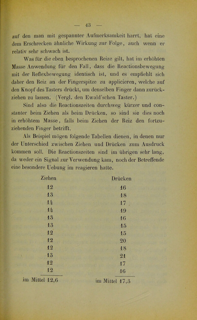 auf den man mit gespannter Aufmerksamkeit harrt, hat eine dem Erschrecken ähnliche Wirkung zur Folge, auch wenn er relativ sehr schwach ist. Was für die eben besprochenen Reize gilt, hat im erhöhten Masse Anwendung für den Fall, dass die Reactionsbewegung mit der Reflexbewegung identisch ist, und es empfiehlt sich daher den Reiz an der Fingerspitze zu applicieren, welche auf den Knopf des Tasters drückt, um denselben Finger dann zurück- ziehen zu lassen. (Vergl. den Ewald’schen Taster.) Sind also die Reactionszeiten durchweg kürzer und con- stanter beim Ziehen als beim Drücken, so sind sie dies noch in erhöhtem Masse, falls beim Ziehen der Reiz den fortzu- ziehenden Finger betrifft. Als Beispiel mögen folgende Tabellen dienen, in denen nur der Unterschied zwischen Ziehen und Drücken zum Ausdruck kommen soll. Die Reactionszeiten sind im übrigen sehr lang, da weder ein Signal zur Verwendung kam, noch der Betreffende eine besondere Uebung im reagieren hatte. Ziehen Drücken 12 16 13 18 a 17 14 19 13 16 13 15 12 15 12 20 12 18 13 21 12 17 12 16 im Mittel 12,6 im Mittel .17,3