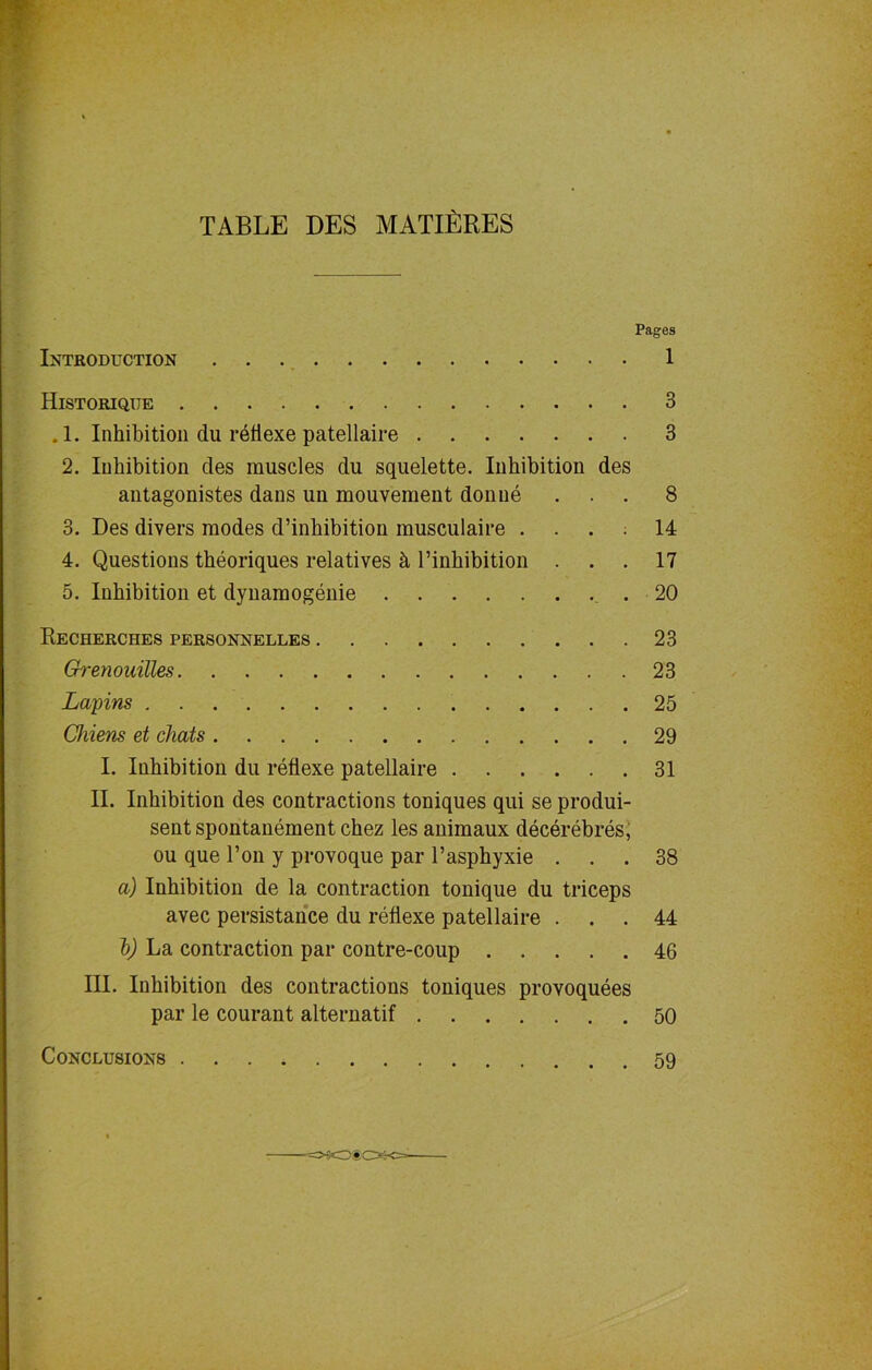 TABLE DES MATURES Pages Introduction 1 Historique 3 .1. Inhibition du reflexe patellaire 3 2. Inhibition des muscles du squelette. Inhibition des antagonistes dans un mouvement donne ... 8 3. Des divers modes d’inhibitiou musculaire : 14 4. Questions theoriques relatives h l’inhibition ... 17 5. Inhibition et dynamogenie .20 Recherches personnelles 23 Grenouilles 23 Lapins 25 Chiens et chats 29 I. Inhibition du reflexe patellaire 31 II. Inhibition des contractions toniques qui se produi- sentspontanement chez les animaux decerebres, ou que l’on y provoque par l’asphyxie ... 38 a) Inhibition de la contraction tonique du triceps avec persistance du reflexe patellaire ... 44 b) La contraction par contre-coup 46 III. Inhibition des contractions toniques provoquees par le courant alternatif 50 Conclusions 59 >9 Or