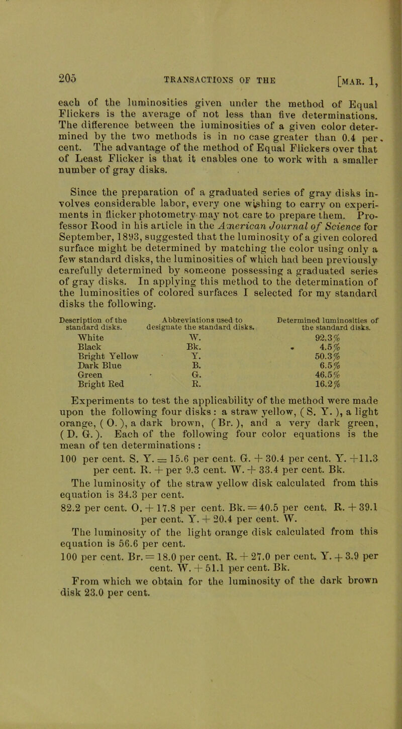 each of the luminosities given under the method of Equal Flickers is the average of not less than five determinations. The difference between the luminosities of a given color deter- mined by the two methods is in no case greater than 0.4 per, cent. The advantage of the method of Equal Flickers over that of Least Flicker is that it enables one to work with a smaller number of gray disks. Since the preparation of a graduated series of gray disks in- volves considerable labor, every one washing to carry on experi- ments in flicker photometry ma} not care to prepare them. Pro- fessor Rood in his article in the American Journal of Science for September, 1893, suggested that the luminosity of a given colored surface might be determined by matching the color using only a few standard disks, the luminosities of which had been previously carefully determined by someone possessing a graduated series of gray disks. In applying this method to the determination of the luminosities of colored surfaces I selected for my standard disks the following. Description of the Abbreviations used to Determined luminosities of standard disks. designate the standard disks. the standard disks. White W. 92.3% Black Bk. 4.5% Bright Yellow Y. 50.3% Dark Blue B. 6.5% Green G. 46.5% Bright Red R. 16.2% Experiments to test the applicability of the method were made upon the following four disks : a straw yellow, ( S. Y. ), a light orange, ( 0.), a dark brown, (Br.), and a very dark green, ( D. G.). Each of the following four color equations is the mean of ten determinations : 100 per cent. S. Y. = 15.6 per cent. G. + 30.4 per cent. Y. -f 11.3 per cent. R. + per 9.3 cent. W. + 33.4 per cent. Bk. The luminosity of the straw 3'^ellow disk calculated from this equation is 34.3 per cent. 82.2 per cent. 0. + 17.8 per cent. Bk. = 40.5 per cent. R. + 39.1 per cent. Y. + 20.4 per cent. W. The luminosit}'^ of the light orange disk calculated from this equation is 56.6 per cent. 100 per cent. Br. = 18.0 per cent. R. + 27.0 per cent. Y. -f 3.9 per cent. W. + 51.1 per cent. Bk. From which we obtain for the luminosity of the dark brown disk 23.0 per cent.