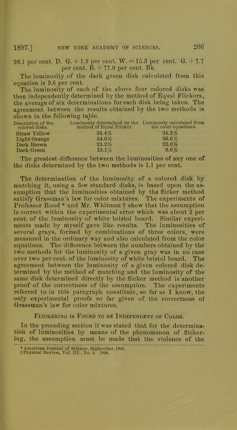 98.1 per cent. D. G. + 1.9 per cent. W. = 15.3 per cent. G. + 7.7 per cent. B. + 77.0 per cent. Bk. The luminosity of the dark green disk calculated from this equation is 9.6 per cent. The luminosity of each of the above four colored disks was then independently determined by the method of Equal Flickers, the average of six determinations for each disk being taken. The agreement between the results obtained by the two methods is shown in the following table. Description of the Luminosity determined by the Luminosity calculated from colored disks. method of Equal Flicker. the color equations. Straw Yellow 34.4^ Light Orange 54.6% Dark Brown 23.2% Dark Green 10.1% 34.3% 56.6% 23.0% 9.6% The greatest difference between the luminosities of any one of the disks determined by the two methods is 1.1 per cent. The determination of the luminosity of a colored disk by matching it, using a few standard disks, is based upon the as- sumption that the luminosities obtained by the flicker method satisfy Grassman’s law for color mixtures. The experiments of Professor Rood* and Mr. Whitmanf show that the assumption is correct within the experimental error which was about 2 per cent, of the luminosity of white bristol board. Similar experi- ments made by myself gave like results. The luminosities of several grays, formed by combinations of three colors, were measured in the ordinary way and also calculated from the color equations. The difference between the numbers obtained by the two methods for the luminosity of a given gray was in no case over two per cent, of the luminosity of white bristol board. The agreement between the luminosity of a given colored disk de- termined by the method of matching and the luminosity of the same disk determined directly by the flicker method is another proof of the correctness of the assumption. The experiments referred to in this paragraph constitute, so far as I know, the only experimental proofs so far given of the correctness of Grassman’s law for color mixtures. Flickering is Found to be Independent op Color. In the preceding section it was stated that for the determina- tiori of luminosities by means of the phenomenon of flicker- ing, the assumption must be made that the violence of the •American Journal of Science, September, 1893. t Physical Review, Vol. III., No. 4. 1896.