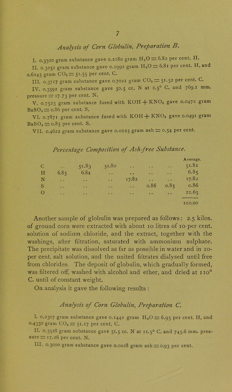 Analysis of Corn Globulin, Preparation B. I. 0.3500 gram substance gave 0.2180 gram H20 =26.82 per cent. H. II. 0.3251 gram substance gave 0.1992 gram H20zz6.8i per cent. H, and 0.6145 gram COa zz 51.55 per cent. C. III. 0.3717 gram substance gave 0.7021 gram COQ zz 51.52 Per cent- C. IV. 0.3592 gram substance gave 50.5 cc. N at 2.50 C. and 769.1 mm. pressure nr 17.73 per cent. N. V. 0.7523 gram substance fused with KOH-f-gave 0.0472 gram BaS04zzo.86 per cent. S. VI. 0.7871 gram substance fused with KOH-j- KN03 gave 0.0491 gram BaS04 nr 0.85 per cent. S. VII. 0.4622 gram substance gave 0.0025 gram ash rr 0.54 per cent. Percentage Composition of Ashfree Substa?ice. Average. 51.82 6.85 17.82 0.85 0.86 .. 22.65 100.00 Another sample of globulin was prepared as follows: 2.5 kilos, of ground corn were extracted with about 10 litres of 10 per cent, solution of sodium chloride, and the extract, together with the washings, after filtration, saturated with ammonium sulphate. The precipitate was dissolved as far as possible in water and in 10- per cent, salt solution, and the united filtrates dialysed until free from chlorides. The deposit of globulin, which gradually formed, was filtered off, washed with alcohol and ether, and dried at no° C. until of constant weight. On analysis it gave the following results : Analysis of Corn Globulin, Preparation C. I. 0.2307 gram substance gave 0.1442 gram HaO — 6.95 per cent. H, and a433° gram C02 zz 51.17 per cent. C. II. 0.3528 gram substance gave 51.5 cc. N at 11.50 C. and 745.6 mm. pres- surezz 17.26 per cent. N. III. 0.3000 gram substance gave 0.0028 gram ash zz 0.93 per cent. C H N S o 6.85 5r-83 6.84 51.80 17.82 86