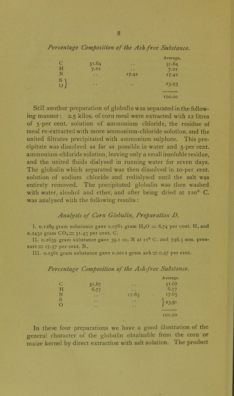 Percentage Composition of the Ash free Substance. Average. c 51.64 . . 51.64 H 7.01 . . 7.OI N S \ * ‘ 17.42 17.42 0} 23-93 100.00 Still another preparation of globulin was separated in the follow- ing manner: 2.5 kilos, of corn meal were extracted with 12 litres of 5-per cent, solution of ammonium chloride, the residue of meal re-extracted with more ammonium-chloride solution, and the united filtrates precipitated with ammonium sulphate. This pre- cipitate was dissolved as far as possible in water and 5-per cent, ammonium-chloride solution, leaving only a small insoluble residue, and the united fluids dialysed in running water for seven days. The globulin which separated was then dissolved in 10-per cent, solution of sodium chloride and redialysed until the salt was entirely removed. The precipitated globulin was then washed with water, alcohol and ether, and after being dried at no0 C. was analysed with the following results : Analysis of Corn Globulin, Preparation D. I. 0.1289 gram substance gave 0.0781 gram HaO = 6.74 per cent. H, and 0.2432 gram C02 — 51.43 per cent. C. II. 0.2639 gram substance gave 39.1 cc. N at ii° C. and 746.5 mm. pres- sure— 17-57 per cent. N. III. 0.2561 gram substance gave 0.0012 gram ash — 0.47 per cent. Perce7itage Composilio?i of the Ash-free Substance. Average. c 5K67 . . 5U67 H 6.77 . . 6.77 N 17.65 17.65 s 0 . . } 23.91 100.00 In these four preparations we have a good illustration of the general character of the globulin obtainable from the corn or maize kernel by direct extraction with salt solution. The product