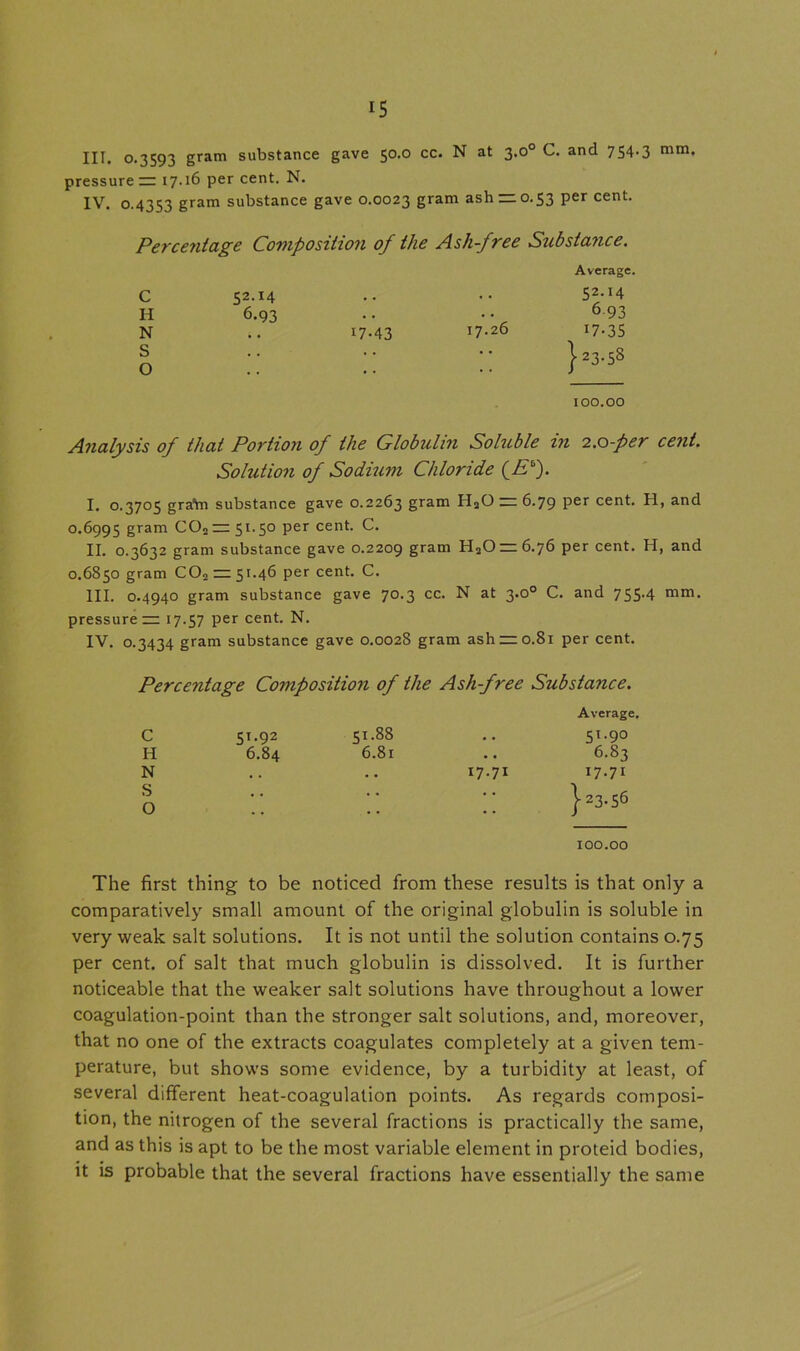 III. 0.3593 gram substance gave 50.0 cc. N at 3.00 C. and 754-3 mm pressure — 17-16 per cent. N. IV. 0.4353 gram substance gave 0.0023 gram ash —0.53 per cent. Percentage Composition of the Ash-free Substance. Average. 52-H 6.93 17-43 17-26 17-35 •• } 23.58 100.00 C H N S o 52.14 6.93 Analysis of that Portion of the Globulin Soluble in 2.0-per cent. Solution of Sodium Chloride (A6). I. 0.3705 graYn substance gave 0.2263 gram HaO — 6.79 Per cent. H, and 0.6995 gram C02 51.50 per cent. C. II. 0.3632 gram substance gave 0.2209 gram HaOrz6.76 per cent. H, and 0.6850 gram C02 2=51.46 per cent. C. III. 0.4940 gram substance gave 70.3 cc. N at 3.00 C. and 755.4 mm. pressure — 17.57 per cent. N. IV. 0.3434 gram substance gave 0.0028 gram ash —0.81 per cent. Percentage Composition of the Ash-free Substance. Average. C 51.92 51.88 .. 51.90 H 6.84 6.81 .. 6.83 N .. .. 17-71 17.71 o :: :: :: H-*6 100.00 The first thing to be noticed from these results is that only a comparatively small amount of the original globulin is soluble in very weak salt solutions. It is not until the solution contains 0.75 per cent, of salt that much globulin is dissolved. It is further noticeable that the weaker salt solutions have throughout a lower coagulation-point than the stronger salt solutions, and, moreover, that no one of the extracts coagulates completely at a given tem- perature, but shows some evidence, by a turbidity at least, of several different heat-coagulation points. As regards composi- tion, the nitrogen of the several fractions is practically the same, and as this is apt to be the most variable element in proteid bodies, it is probable that the several fractions have essentially the same