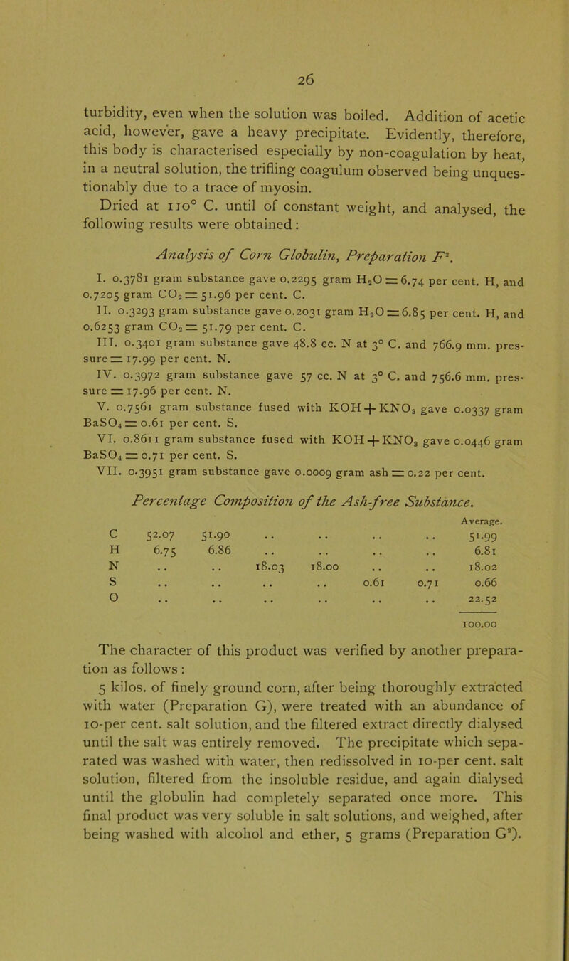 turbidity, even when the solution was boiled. Addition of acetic acid, however, gave a heavy precipitate. Evidently, therefore, this body is characterised especially by non-coagulation by heat, in a neutral solution, the trifling coagulum observed being unques- tionably due to a trace of myosin. Dried at iio° C. until of constant weight, and analysed, the following results were obtained : Analysis of Corn Globulin, Preparation F\ I. 0.3781 gram substance gave 0.2295 gram HaO = 6.74 per cent. H, and 0.7205 gram COa— 51.96 per cent. C. H. 0.3293 gram substance gave 0.2031 gram II20 2226.85 Per cent. H, and 0.6253 gram COs = 51.79 per cent. C. III. 0.3401 gram substance gave 48.8 cc. N at 30 C. and 766.9 mm. pres- sure— 17.99 Per cent. N. IV. 0.3972 gram substance gave 57 cc. N at 30 C. and 756.6 mm. pres- sure 2= 17.96 per cent. N. V. 0.7561 gram substance fused with KOH -f- KNOs gave 0.0337 gram BaS042=o.6i percent. S. VI. 0.8611 gram substance fused with KOH + KNOs gave 0.0446 gram BaS04 — 0.71 percent. S. VII. 0.3951 gram substance gave 0.0009 gram ash 222 0.22 per cent. Percentage Co?nposition of the Ashfree Substance. Average. 51.99 6.8l l8.02 0.71 0.66 .. 22.52 100.00 The character of this product was verified by another prepara- tion as follows: 5 kilos, of finely ground corn, after being thoroughly extracted with water (Preparation G), were treated with an abundance of 10-per cent, salt solution, and the filtered extract directly dialysed until the salt was entirely removed. The precipitate which sepa- rated was washed with water, then redissolved in 10-per cent, salt solution, filtered from the insoluble residue, and again dialysed until the globulin had completely separated once more. This final product was very soluble in salt solutions, and weighed, after being washed with alcohol and ether, 5 grams (Preparation Ga). c H N S O 52-°7 6.75 51.90 6.86 18.03 18.00 0.61