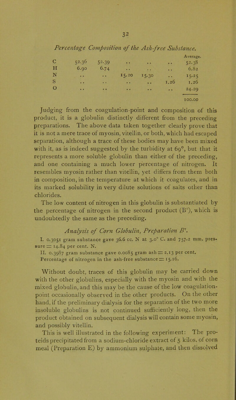 Percentage Composition of the Ash-free Substance. Average. 52.38 . . 6.82 15.25 I.26 1.26 .. 24.29 100.00 Judging from the coagulation-point and composition of this product, it is a globulin distinctly different from the preceding preparations. The above data taken together clearly prove that it is not a mere trace of myosin, viteilin, or both, which had escaped separation, although a trace of these bodies may have been mixed with it, as is indeed suggested by the turbidity at 69°, but that it represents a more soluble globulin than either of the preceding, and one containing a much lower percentage of nitrogen. It resembles myosin rather than viteilin, yet differs from them both in composition, in the temperature at which it coagulates, and in its marked solubility in very dilute solutions of salts other than chlorides. The low content of nitrogen in this globulin is substantiated by the percentage of nitrogen in the second product (B7), which is undoubtedly the same as the preceding. Analysis of Corn Globulin, Preparation B\ I. 0.3051 gram substance gave 36.6 cc. N at 3.0° C. and 757.2 mm. pres- sure ~ 14.84 per cent. N. II. 0.3987 gram substance gave 0.0085 gram ash —2.13 per cent. Percentage of nitrogen in the ash-free substance— 15.16. Without doubt, traces of this globulin may be carried down with the other globulins, especially with the myosin and with the mixed globulin, and this may be the cause of the low coagulation- point occasionally observed in the other products. On the other hand, if the preliminary dialysis for the separation of the two more insoluble globulins is not continued sufficiently long, then the product obtained on subsequent dialysis will contain some myosin, and possibly viteilin. This is well illustrated in the following experiment: The pro- teids precipitated from a sodium-chloride extract of 5 kilos, ol corn meal (Preparation E) by ammonium sulphate, and then dissolved c 52.36 52.39 H 6.90 6.74 N .. .. 15.20 15.30 S O •• •• •• ••