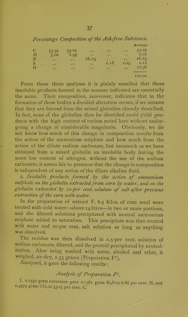 Percentage Composition of the Ash-free Substance. c H N S o 53-39 53-I9 7.00 6.99 16.23 Average. 53,29 7.00 . . . . 16.23 1.18 I.05 1.12 .. .. 22.36 100.00 From these three analyses it is plainly manifest that these insoluble products formed in the manner indicated are essentially the same. Their composition, moreover, indicates that in the formation of these bodies a decided alteration occurs, if we assume that they are formed from the mixed globulins already described. In fact, none of the globulins thus far identified could yield pro- ducts with the high content of carbon noted here without under- going a change of considerable magnitude. Obviously, we do not know how much of this change in composition results from the action of the ammonium sulphate and how much from the action of the dilute sodium carbonate, but inasmuch as we have obtained from a mixed globulin an insoluble body having the same low content of nitrogen, without the use of the sodium carbonate, it seems fair to presume that the change in composition is independent of any action of the dilute alkaline fluid. 2. Insoluble products formed by the action of ammonium sulphate on the globulin extracted from corn by zoater, and on the globulin extracted by 10-per cent, sohition of salt after previous extraction of the corn with water. In the preparation of extract F, 6.5 kilos, of corn meal were treated with cold water—about 14 litres—in two or more portions, and the filtered solutions precipitated with neutral ammonium sulphate added to saturation. This precipitate was then treated with water and 10-per cent, salt solution as long as anything was dissolved. 1 he residue was then dissolved in 0.5-per cent, solution of sodium carbonate, filtered, and theproteid precipitated by neutral- isation. After being washed with water, alcohol and ether, it weighed, air-dry, 1.35 grams (Preparation F*). Analysed, it gave the following results: Analysis of Preparation Fx. 1. 0.2557 gram substance gave 0.1581 gram HaO=:6.86 per cent. H, and 0.4974 gram 00,2=53.05 per cent. C.