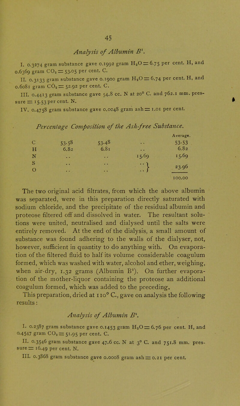 Analysis of Albumin B\ I. 0.3274 gram substance gave 0.1992 gram HaO zz 6.75 per cent. H, and 0.6369 gram C03 =153.05 per cent. C. II. 0.3133 gram substance gave 0.1900 gram H2Ozz6.74 per cent. H, and 0.6081 gram COa =: 52.92 per cent. C. III. 0.4413 gram substance gave 54.8 cc. N at 20° C. and 762.1 mm. pres- sure zz 15.53 Per cent- N. IV. 0.4758 gram substance gave 0.0048 gram ash — 1.01 per cent. Percentage Composition of the Ash-free Substance. Average. 53-58 53-48 .. 53-53 6.82 6.81 .. 6.82 15-69 i5-69 ‘' | 23.96 100.00 The two original acid filtrates, from which the above albumin was separated, were in this preparation directly saturated with sodium chloride, and the precipitate of the residual albumin and proteose filtered off and dissolved in water. The resultant solu- tions were united, neutralised and dialysed until the salts were entirely removed. At the end of the dialysis, a small amount of substance was found adhering to the walls of the dialyser, not, however, sufficient in quantity to do anything with. On evapora- tion of the filtered fluid to half its volume considerable coagulum formed, which was washed with water, alcohol and ether, weighing, when air-dry, 1.32 grams (Albumin B2). On further evapora- tion of the mother-liquor containing the proteose an additional coagulum formed, which was added to the preceding. This preparation, dried at no° C., gave on analysis the following results: C H N S o Analysis of Albumin B'\ I. 0.2387 gram substance gave 0.1453 gram H202=6.76 per cent. H, and °-4547 gram COa zz 51.95 per cent. C. II. 0.3546 gram substance gave 47.6 cc. N at 30 C. and 751.8 mm. pres- sure— 16.49 Per cent. N.