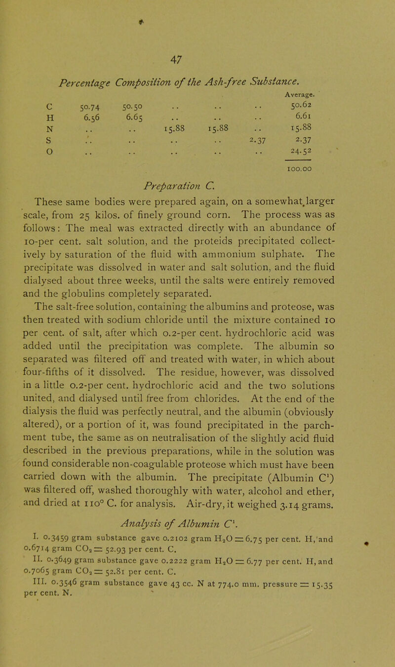 * Percentage Compositio?i of the Ashfree Substance. Average. c 50.74 50.50 50.62 H 6.56 6.65 .. 6.61 N .. .. 15.88 15.88 Ln CO CO S . . 2.37 2-37 O Preparation C. 24.52 100.00 These same bodies were prepared again, on a somewhat,larger scale, from 25 kilos, of finely ground corn. The process was as follows : The meal was extracted directly with an abundance of io-per cent, salt solution, and the proteids precipitated collect- ively by saturation of the fluid with ammonium sulphate. The precipitate was dissolved in water and salt solution, and the fluid dialysed about three weeks, until the salts were entirely removed and the globulins completely separated. The salt-free solution, containing the albumins and proteose, was then treated with sodium chloride until the mixture contained io per cent, of salt, after which 0.2-per cent, hydrochloric acid was added until the precipitation was complete. The albumin so separated was filtered off and treated with water, in which about four-fifths of it dissolved. The residue, however, was dissolved in a little 0.2-per cent, hydrochloric acid and the two solutions united, and dialysed until free from chlorides. At the end of the dialysis the fluid was perfectly neutral, and the albumin (obviously altered), or a portion of it, was found precipitated in the parch- ment tube, the same as on neutralisation of the slightly acid fluid described in the previous preparations, while in the solution was found considerable non-coagulable proteose which must have been carried down with the albumin. The precipitate (Albumin C1) was filtered off, washed thoroughly with water, alcohol and ether, and dried at no° C. for analysis. Air-dry, it weighed 3.14 grams. Analysis of Albumin C1. T- °-3459 gram substance gave 0.2102 gram H20 — 6.75 per cent. H, and 0.6714 gram C02 — 52.93 per cent. C. II. 0.3649 gram substance gave 0.2222 gram H20 6.77 per cent. H, and 0.7065 gram COazr: 52.81 per cent. C. HI* 0-3546 gram substance gave 43 cc. N at 774.0 mm. pressure = 15-35 per cent. N.