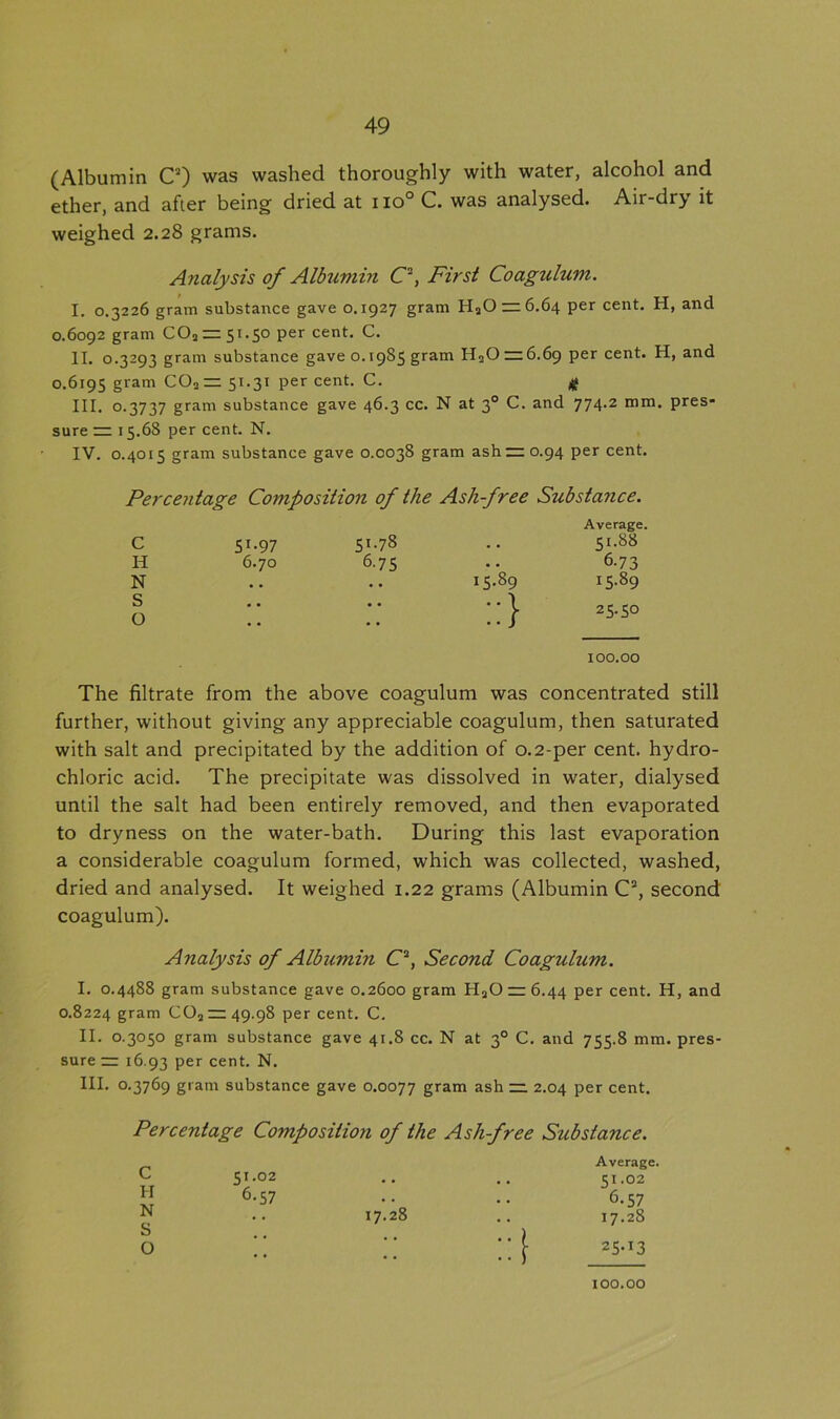(Albumin C2) was washed thoroughly with water, alcohol and ether, and after being dried at iio° C. was analysed. Air-dry it weighed 2.28 grams. Analysis of Albumin C~, First Coagulum. I. 0.3226 gram substance gave 0.1927 gram HaO — 6.64 per cent. H, and 0.6092 gram C02 zz 51.50 per cent. C. II. 0.3293 gram substance gave o. 1985 gram H20zz6.69 per cent. H, and 0.6195 gram COa ~ 51.31 per cent. C. # III. 0.3737 gram substance gave 46.3 cc. N at 30 C. and 774*2 mm. pres- sure zz 15.68 per cent. N. IV. 0.4015 gram substance gave 0.0038 gram ash zz 0.94 per cent. Percentage Composition of the Ash-free Substance. Average. 51.97 51.78 .. 51.88 6.70 6.75 .. 6.73 15.89 15.89 ]■ 25.50 100.00 The filtrate from the above coagulum was concentrated still further, without giving any appreciable coagulum, then saturated with salt and precipitated by the addition of 0.2-per cent, hydro- chloric acid. The precipitate was dissolved in water, dialysed until the salt had been entirely removed, and then evaporated to dryness on the water-bath. During this last evaporation a considerable coagulum formed, which was collected, washed, dried and analysed. It weighed 1.22 grams (Albumin C2, second coagulum). Analysis of Albumin C2, Second Coagulum. I. 0.4488 gram substance gave 0.2600 gram H30 zz 6.44 per cent. H, and 0.8224 gram COa— 49.98 per cent. C. II. 0.3050 gram substance gave 41.8 cc. N at 30 C. and 755.8 mm. pres- sure zz 16.93 Per cent. N. III. 0.3769 gram substance gave 0.0077 gram ash — 2.04 per cent. C H N S O Percentage Composition of the Ashfree Substance. C H N S O 51.02 6.57 17.28 Average. 51.02 6.57 17.28 25,T3 100.00