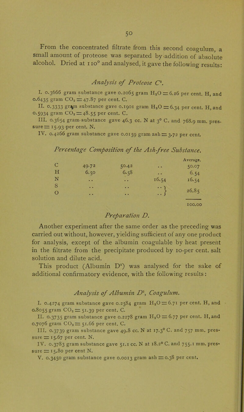 From the concentrated filtrate from this second coagulum, a small amount of proteose was separated by addition of absolute alcohol. Dried at iio° and analysed, it gave the following results: Analysis of Proteose C\ I. 0.3666 gram substance gave 0.2065 gram H20 =6.26 per cent. H, and 0.6435 gram C02=r 47.87 per cent. C. n- 0-3333 gr%m substance gave 0.1901 gram II20 =6.34 per cent. H.and 0.5934 gram €05 — 48.55 per cent. C. III. 0.3654 gram-substance gave 46.3 cc. N at 30 C. and 768.9 mm. pres- sure— 15.93 per cent. N. IV. 0.4266 gram substance gave 0.0159 gram ash —3.72 per cent. Percentage Composition of the Ashfree Substance. Average. c 49.72 50.42 50.07 H 6.50 6.58 6.54 N .. .. 16.54 i6-54 S . . . . . . ^ O ..} Preparation D. 26.85 100.00 Another experiment after the same order as the preceding was carried out without, however, yielding sufficient of any one product for analysis, except of the albumin coagulable by heat present in the filtrate from the precipitate produced by 10-per cent, salt solution and dilute acid. This product (Albumin D2) was analysed for the sake of additional confirmatory evidence, with the following results: Analysis of Albumin ZT, Coagulum. I. 0.4274 gram substance gave 0.2584 gram II20 —6.71 per cent. H, and 0.8055 gram C02 — 51.39 per cent. C. II. 0.3735 gram substance gave 0.2278 gram H2Or=6.77 per cent. II, and 0.7076 gram C02rc 51.66 per cent. C. III. 0.3739 gram substance gave 49.8 cc. N at 17.30 C. and 757 mm. pres- sure — 15.67 per cent. N. IV. 0.3783 gram substance gave 51.1 cc. N at 18.20 C. and 755.1 mm. pres- sure — 15.80 per cent N. V. 0.3450 gram substance gave 0.0013 gram ash —0.38 per cent.