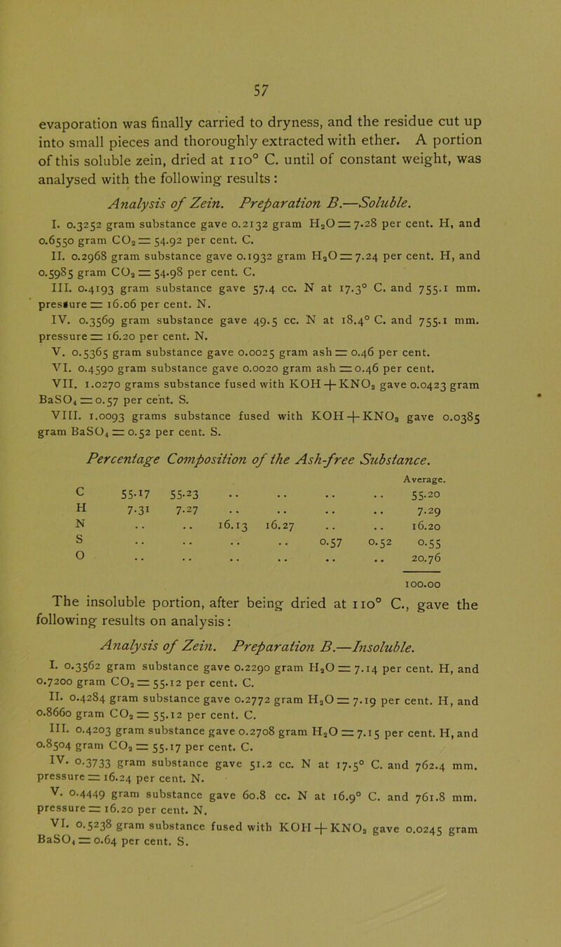 evaporation was finally carried to dryness, and the residue cut up into small pieces and thoroughly extracted with ether. A portion of this soluble zein, dried at no° C. until of constant weight, was analysed with the following results : Analysis of Zein. Preparation B.—Soluble. I. 0.3252 gram substance gave 0.2132 gram HQOrr 7.28 per cent. H, and 0.6550 gram C02zz 54.92 per cent. C. II. 0.2968 gram substance gave 0.1932 gram HaO—7.24 per cent. H, and 0.5985 gram C02 zz 54.98 per cent. C. III. 0.4193 gram substance gave 57.4 cc. N at 17.30 C. and 755.1 mm. pressure — 16.06 per cent. N. IV. 0.3569 gram substance gave 49.5 cc. N at 18.40 C. and 755.1 mm. pressure — 16.20 per cent. N. V. 0.5365 gram substance gave 0.0025 gram ash zr 0.46 per cent. VI. 0.4590 gram substance gave 0.0020 gram ash —0.46 per cent. VII. 1.0270 grams substance fused with KOH + KNO3 gave 0.0423 gram BaS04 zz 0.57 per cent. S. VIII. 1.0093 grams substance fused with KOH-{-KN03 gave 0 gram BaSQ4 zz 0.52 per cent. S. Percentage Composition of the Ashfree Substance. Average. c 55*17 55-23 55.20 H 7-31 7-27 7.29 N 16.13 16.27 16.20 S 0.57 0.52 0.55 O • . • • • • • • 20.76 100.00 The insoluble portion, after being dried at no° C., gave the following results on analysis: A?ialysis of Zein. Preparation B.—Insoluble. I. 0.3562 gram substance gave 0.2290 gram H20 zz 7.14 per cent. H, and 0.7200 gram C02zz 55.12 per cent. C. II. 0.4284 gram substance gave 0.2772 gram H20 zz 7.19 per cent. H, and 0.8660 gram C02 zz 55.12 per cent. C. III. 0.4203 gram substance gave 0.2708 gram H20 = 7.15 per cent. H, and 0.8504 gram C02 zz 55.17 per cent. C. IV. 0.3733 gram substance gave 51.2 cc. N at 17.50 C. and 762.4 mm. pressure zz 16.24 Per cent. N. V. 0.4449 gram substance gave 60.8 cc. N at 16.9° C. and 761.8 mm. pressure zz 16.20 per cent. N. VL 0.5238 gram substance fused with KOH-J-KNO, gave 0.0245 gram BaS04zzo.64 per cent. S.