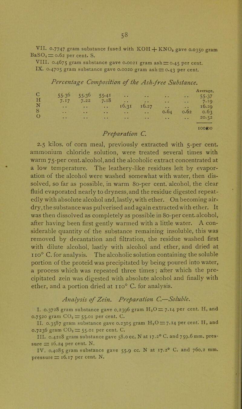 VII. 0.7747 gram substance fused with KOH-j-ICNO, gave 0.0350 gram BaS04 = 0.62 per cent. S. VIII. 0.4675 gram substance gave 0.0021 gram ashrro.45 per cent. IX. 0.4705 gram substance gave 0.0020 gram ash =2 0.43 per cent. C H N S o Percentage Composition of the Ashfree Substance. Average. 55-37 7.19 16.31 16.27 •• •• 16.29 0.64 0.62 0.63 20.52 55-36 55-36 55.41 7.17 7.22 7.18 Preparation C. xoofco 2.5 kilos, of corn meal, previously extracted with 5-per cent, ammonium chloride solution, were treated several times with warm 75-per cent, alcohol, and the alcoholic extract concentrated at a low temperature. The leathery-like residues left by evapor- ation of the alcohol were washed somewhat with water, then dis- solved, so far as possible, in warm 80-per cent, alcohol, the clear fluid evaporated nearly to dryness, and the residue digested repeat- edly with absolute alcohol and, lastly, with ether. On becoming air- dry, the substance was pulverised and again extracted with ether. It was then dissolved as completely as possible in 80-per cent, alcohol, after having been first gently warmed with a little water. A con- siderable quantity of the substance remaining insoluble, this was removed by decantation and filtration, the residue washed first with dilute alcohol, lastly with alcohol and ether, and dried at 1 io° C. for analysis. The alcoholic solution containing the soluble portion of the proteid was precipitated by being poured into water, a process which was repeated three times; after which the pre- cipitated zein was digested with absolute alcohol and finally with ether, and a portion dried at no° C. for analysis. Analysis of Zein. Preparation C.—Soluble. I. 0.3728 gram substance gave 0.2396 gram Ha0— 7.14 Per cent. H, and 0.7520 gram COs —55.01 per cent. C. II. 0.3587 gram substance gave 0.2305 gram HaO —7.14 per cent. II, and 0.7236 gram C02~ 55.01 per cent. C. III. 0.4218 gram substance gave 58.0 cc. N at 17.20 C. and 759.6 mm. pres- sure 2= 16.24 per cent. N. IV. 0.4085 gram substance gave 55.9 cc. N at 17.20 C. and 760.2 mm. pressure — 16.17 per cent. N.