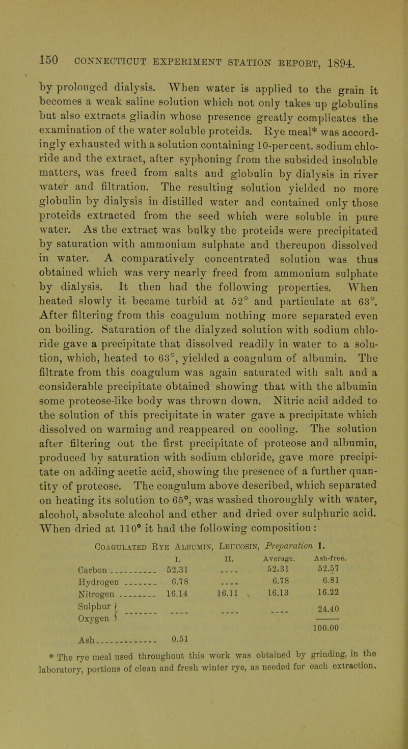 by prolonged dialysis. When water is applied to the grain it becomes a weak saline solution which not only takes up globulins but also extracts gliadin whose presence greatly complicates the examination of the water soluble proteids. Rye meal* was accord- ipgly exhausted with a solution containing 10-percent, sodium chlo- ride and the extract, after syphoning from the subsided insoluble matters, was freed from salts and globulin by dialysis in river water and filti’ation. The resulting solution yielded no more globulin by dialysis in distilled water and contained only those proteids extracted from the seed which were soluble in pure water. As the extract was bulky the proteids were precipitated by saturation with ammonium sulphate and thereupon dissolved in water. A comparatively concentrated solution was thus obtained which was very nearly freed from ammonium sulphate by dialysis. It then had the following properties. When heated slowly it became turbid at 52° and particulate at 63°. After filtering from this coagulum nothing more separated even on boiling. Saturation of the dialyzed solution with sodium chlo- ride gave a precipitate that dissolved readily in water to a solu- tion, which, heated to 63°, yielded a coagulum of albumin. The filtrate from this coagulum was again saturated with salt and a considerable precipitate obtained showing that with the albumin some proteose-like body was thrown down. Nitric acid added to the solution of this precipitate in water gave a precipitate which dissolved on warming and reappeared on cooling. The solution after filtering out the first precipitate of proteose and albumin, produced by saturation with sodium chloride, gave more precipi- tate on adding acetic acid, showing the presence of a further quan- tity of proteose. The coagulum above described, which separated on heating its solution to 65°, was washed thoroughly with water, alcohol, absolute alcohol and ether and dried over sulphuric acid. When dried at 110° it had the following composition: Coagulated Rye Albumin, Leucosin, Preparation 1. I. II. Average. Ash-free. Carbon 52.31 52.31 52.57 Hydrogen 6.78 6.78 6.81 Nitrogen 16.14 16.11 16.13 16.22 Sulphur } 24.40 Oxygen f 100.00 Ash 0.51 * The rye meal used throughout this work was obtained by grinding, in the laboratory, portions of clean and fresh winter rye, as needed for each extraction.