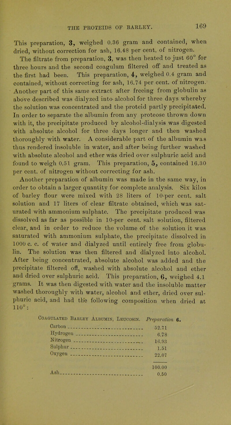 This preparation, 3^ weighed 0.36 gram and contained, when dried, without correction for ash, 16.48 per cent, of nitrogen. The filtrate from preparation, 3, was then heated to just 60° for three hours and the second coagulum filtered ofiT and treated as the first had been. This preparation, 4, weighed 0.4 gram and contained, without correcting for ash, 16. Y4 per cent, of nitrogen. Another part of this same extract after freeing from globulin as above described was dialyzed into alcohol for three days whereby the solution was concentrated and the proteid partly precipitated. In order to separate tbe albumin from any proteose thrown down with it, the precipitate produced by alcohol-dialysis was digested with absolute alcohol for three days longer and then washed thoroughly with water. A considerable part of the albumin was thus rendered insoluble in water, and after being further washed with absolute alcohol and ether was dried over sulphuric acid and found to weigh 0.51 gram. This preparation, 5^ contained 16.30 per cent, of nitrogen without correcting for ash. Another preparation of albumin was made in the same way, in order to obtain a larger quantity for complete analysis. Six kilos of barley flour were mixed with 28 liters of 10-per cent, salt solution and 17 liters of clear filtrate obtained, which was sat- urated with ammonium sulphate. The precipitate produced was dissolved as far as possible in 10-per cent, salt solution, filtered clear, and in order to reduce the volume of the solution it was saturated with ammonium sulphate, the precipitate dissolved in 1000 c. c. of water and dialyzed until entirely free from globu- lin. The solution was then filtered and dialyzed into alcohol. After being concentrated, absolute alcohol was added and the precipitate filtered ofi, washed with absolute alcohol and ether and dried over sulphuric acid. This preparation, 6, weighed 4.1 grams. It was then digested with water and the insoluble matter washed thoroughly with water, alcohol and ether, dried over sul- phuric acid, and had the following composition when dried at 110°; Coagulated Barley Albumin, Leucosin. Preparation 6. Carbon 52.71 Hydrogen 6.78 Nitrogen 16.93 Sulphur _ 151 Oxygen 22.07 Ash 100.00 0.50