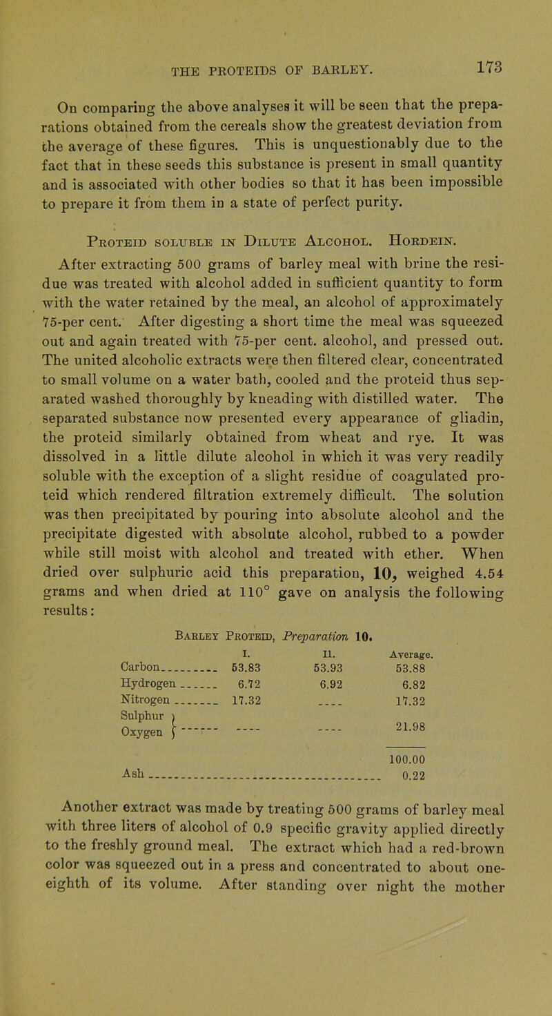 1Y3 On comparing the above analyses it will be seen that the prepa- rations obtained from the cereals show the greatest deviation from the average of these figures. This is unquestionably due to the fact that in these seeds this substance is present in small quantity and is associated with other bodies so that it has been impossible to prepare it from them in a state of perfect purity. Proteid soluble in Dilute Alcohol. Hordein, After extracting 500 grams of barley meal with brine the resi- due was treated with alcohol added in sufficient quantity to form with the water retained by the meal, an alcohol of approximately 75-per cent. After digesting a short time the meal was squeezed out and again treated with 75-per cent, alcohol, and pressed out. The united alcoholic extracts were then filtered clear, concentrated to small volume on a water bath, cooled and the proteid thus sep- arated washed thoroughly by kneading with distilled water. The separated substance now presented every appearance of gliadin, the proteid similarly obtained from wheat and rye. It was dissolved in a little dilute alcohol in which it was very readily soluble with the exception of a slight residue of coagulated pro- teid which rendered filtration extremely difficult. The solution was then precipitated by pouring into absolute alcohol and the precipitate digested with absolute alcohol, rubbed to a powder while still moist with alcohol and treated with ether. When dried over sulphuric acid this preparation, 10^ weighed 4.54 grams and when dried at 110° gave on analysis the following results: Barley Proteid, I. Carbon 63.83 Hydrogen. 6.72 Nitrogen 17.32 Sulphur ) Oxygen ) Ash Preparation 10. II. Average, 63.93 53.88 6.92 6.82 17.32 21.98 100.00 0.22 Another extract was made by treating 600 grams of barley meal with three liters of alcohol of 0.9 specific gravity applied directly to the freshly ground meal. The extract which had a red-brown color was squeezed out in a press and concentrated to about one- eighth of its volume. After standing over night the mother