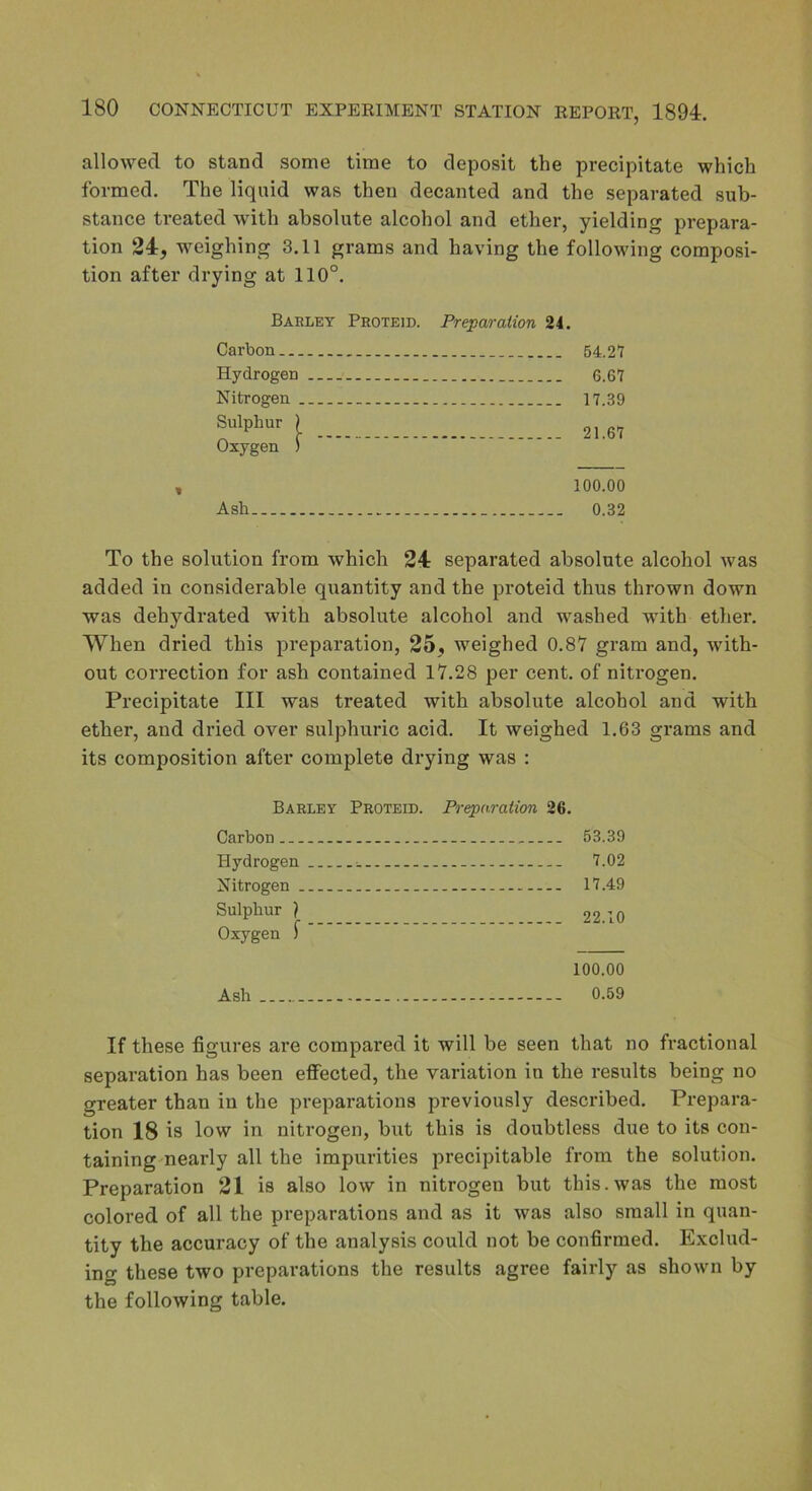 allowed to stand some time to deposit the precipitate which formed. The liquid was then decanted and the separated sub- stance treated with absolute alcohol and ether, yielding prepara- tion 24, weighing 3.11 grams and having the following composi- tion after drying at 110°. Barley Proteid. Preparation 24. Carbon Hydrogen Nitrogen . Sulphur ) Oxygen ) 54.2'7 6.67 17.39 21.67 , 100.00 Ash 0.32 To the solution from which 24 separated absolute alcohol was added in considerable quantity and the proteid thus thrown down was dehydrated with absolute alcohol and washed with etlier. When dried this preparation, 25, weighed 0.87 gram and, with- out correction for ash contained 17.28 per cent, of nitrogen. Precipitate III was treated with absolute alcohol and with ether, and dried over sulphuric acid. It weighed 1.63 grams and its composition after complete drying was : Barley Proteid. Preparation 26. Carbon 53.39 Hydrogen ^ 7.02 Nitrogen 17.49 Sulphur ? 22.10 Oxygen ) 100.00 Ash 0.59 If these figures are compared it will be seen that no fractional separation has been effected, the variation in the results being no greater than in the preparations previously described. Prepara- tion 18 is low in nitrogen, but this is doubtless due to its con- tainingmearly all the impurities precipitable from the solution. Preparation 21 is also low in nitrogen but this.was the most colored of all the preparations and as it was also small in quan- tity the accuracy of the analysis could not be confirmed. Exclud- ing these two preparations the results agree fairly as shown by the following table.