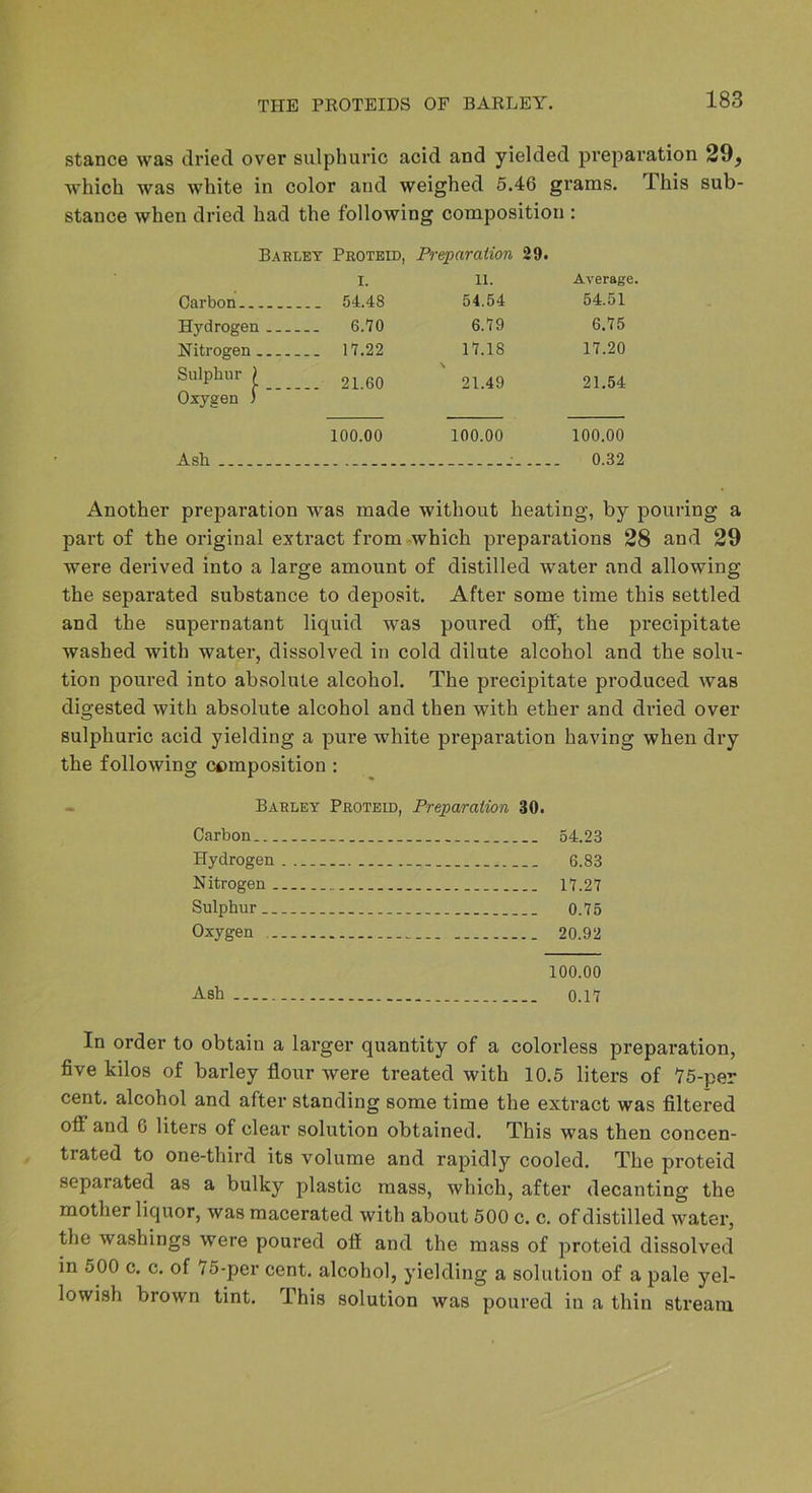 stance was dried over sulphuric acid and yielded preparation 29^ which was white in color and weighed 5.46 grams. This sub- stance when dried had the following composition : Barley Pboteid, Preparation 29. I. 11. Average. Carbon 54.48 54.54 54.51 Hydrogen 6.70 6.79 6.75 Nitrogen 17.22 17.18 17.20 Sulphur ) 21.60 21.49 21.54 Oxygen ) 100.00 100.00 100.00 Ash .• 0.32 Another preparation was made without heating, by pouring a part of the original extract from -which preparations 28 and 29 were derived into a large amount of distilled water and allowing the separated substance to deposit. After some time this settled and the supernatant liquid was poured off, the precipitate washed with water, dissolved in cold dilute alcohol and the solu- tion poured into absolute alcohol. The precipitate produced Avas digested with absolute alcohol and then with ether and dried over sulphuric acid yielding a pure white preparation having when dry the following composition : - Barley Proteid, Preparation 30. Carbon 54.23 Hydrogen 6.83 Nitrogen 17.27 Sulphur 0.75 Oxygen 20.92 100.00 Ash 0.17 In order to obtain a larger quantity of a colorless preparation, five kilos of barley flour were treated with 10.5 liters of 75-per cent, alcohol and after standing some time the extract was filtered off and 6 liters of clear solution obtained. This was then concen- trated to one-third its volume and rapidly cooled. The proteid separated as a bulky plastic mass, which, after decanting the mother liquor, was macerated with about 500 c. c. of distilled water, the washings were poui’ed off and the mass of proteid dissolved in 500 c. c. of /5-per cent, alcohol, yielding a solution of a pale yel- lowish brown tint. This solution was poured in a thin sti’eam