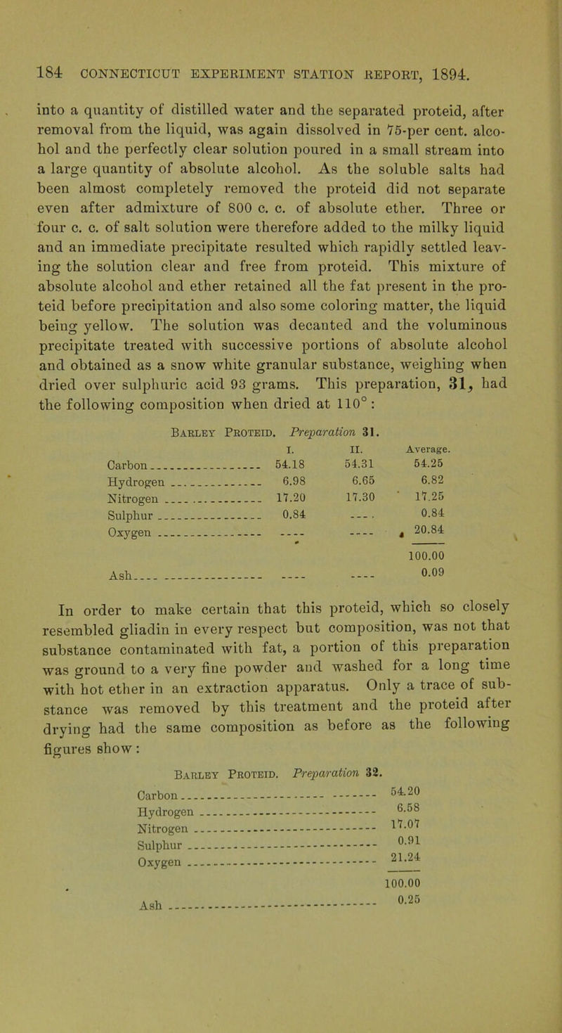 into a quantity of distilled water and the separated proteid, after removal from the liquid, was again dissolved in VS-per cent, alco- hol and the perfectly clear solution poured in a small stream into a large quantity of absolute alcohol. As the soluble salts had been almost completely removed the proteid did not separate even after admixture of 800 c. c. of absolute ether. Three or four c. c. of salt solution were therefore added to the milky liquid and an immediate precipitate resulted which rapidly settled leav- ing the solution clear and free from proteid. This mixture of absolute alcohol and ether retained all the fat present in the pro- teid before precipitation and also some coloring matter, the liquid being yellow. The solution was decanted and the voluminous precipitate treated with successive portions of absolute alcohol and obtained as a snow white granular substance, weighing when dried over sulphuric acid 93 grams. This preparation, 31, had the following composition when dried at 110° : Barley Proteid. Preparation 31. I. II. Average. Carbon 54.18 54.31 54.25 Hydrogen 6.98 6.65 6.82 Nitrogen ... 17.20 17.30 17.25 Sulphur 0.84 —. 0.84 Oxygen - « 20.84 100.00 Ash In order to make certain that this proteid, which so closely resembled gliadin in every I’espect but composition, was not that substance contaminated with fat, a portion of this preparation was ground to a very fine powder and washed for a long time with hot ether in an extraction apparatus. Only a trace of sub- stance was removed by this treatment and the proteid aftei drying had the same composition as before as the following figures show: Barley Proteid. Preparation 32. Carbon... Hydrogen Nitrogen . Sulphur .. Oxygen .. 54.20 6.58 17.07 0.91 21.24 Ash 100.00 0.25