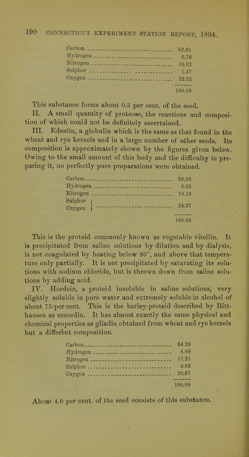 Carbon 52.81 Hydrogen 6.78 Nitrogen 16.62 Sulphur 1.47 Oxygen 22.32 100.00 This substance forms about 0.3 per cent, of the seed. II. A small quantity of proteose, the reactions and composi- tion of which could not be definitely ascertained. III. Edestin, a globulin which is the same as that found in the wheat and rye kernels and in a large number of other seeds. Its composition is approximately shown by the figures given below. Owing to the small amount of this body and the difficulty in pre- paring it, no perfectly pure preparations were obtained. Carbon Hydrogen Nitrogen . Sulphur 1 Oxygen f 50.88 6.65 18.10 24.37 100.00 This is the proteid commonly known as vegetable vitellin. It is precipitated from saline solutions by dilution and by dialysis, is not coagulated by heating below 90°, and above that tempera- ture only partially. It is not precipitated by saturating its solu- tions with sodium chloride, but is thrown down from saline solu- tions by adding acid. IV. Hordein, a proteid insoluble in saline solutions, very slightly soluble in pure water and extremely soluble in alcohol of about 75-percent. This is the barley-proteid described by Ritt- hausen as mucedin. It has almost exactly the same physical and chemical properties as gliadin obtained from wheat and rye kernels but a different composition. Carbon 64.29 Hydrogen - 6.80 Nitrogen - 17.21 Sulphur - 0.83 Oxygen 20.87 100.00 About 4.0 per cent, of the seed consists of this substance.