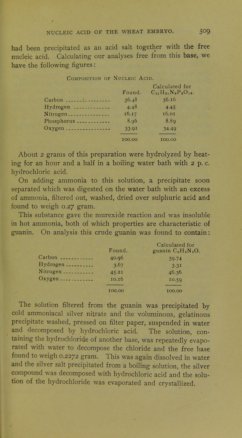 had been precipitated as an acid salt together with the free nucleic acid. Calculating our analyses free from this base, we have the following figures: Composition of Nucleic Acid. Found. Calculated for CiiHsiNgPaOiii Carbon : 36.48 36.16 Hydrogen 4.48 4.45 Nitrogen 16.17 16.01 Phosphorus 8.96 8.89 Oxygen 33.91 34.49 100.00 100.00 About 2 grams of this preparation were hydrolyzed by heat- ing for an hour and a half in a boiling water bath with 2 p. c. hydrochloric acid. On adding ammonia to this solution, a precipitate soon separated which was digested on the water bath with an excess of ammonia, filtered out, washed, dried over sulphuric acid and found to weigh 0.27 gram. This substance gave the murexide reaction and was insoluble in hot ammonia, both of which properties are characteristic of guanin. On analysis this crude guanin was found to contain: Found. Calculated for guanin CjHsNeO. Carbon 40.96 39.74 Hydrogen 3.67 3.31 Nitrogen 45.21 46.36 Oxygen 10.59 100.00 100.00 solution filtered from the guanin was precipitated by cold ammoniacal silver nitrate and the voluminous, gelatinous precipitate washed, pressed on filter paper, suspended in water and decomposed by hydrochloric acid. The solution, con- taining the hydrochloride of another base, was repeatedly evapo- rated with water to decompose the chloride and the free base found to weigh 0.2272 gram. This was again dissolved in water and the silver salt precipitated from a boiling solution, the silver compound was decomposed with hydrochloric acid and the solu- tion of the hydrochloride was evaporated and crystallized.