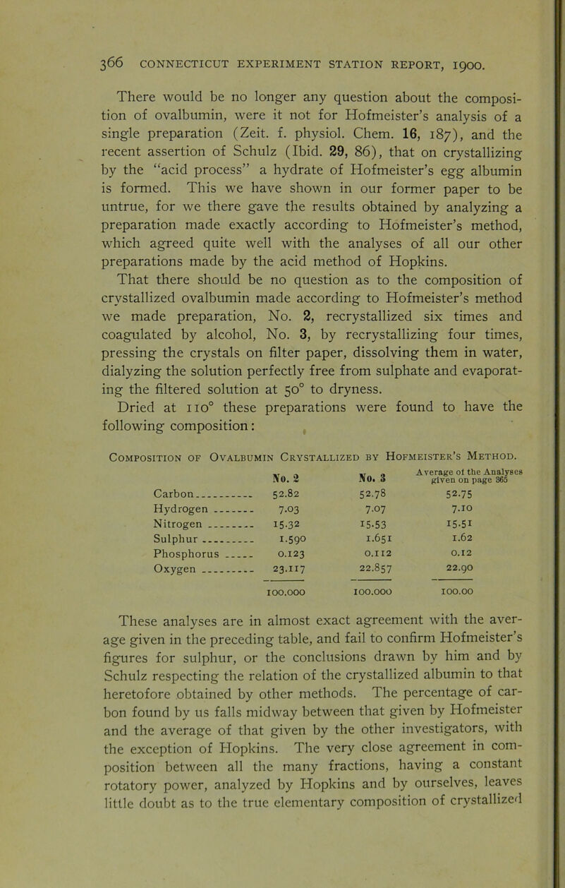 There would be no longer any question about the composi- tion of ovalbumin, were it not for Hofmeister’s analysis of a single preparation (Zeit. f. physiol. Chem. 16, 187), and the recent assertion of Schulz (Ibid. 29, 86), that on crystallizing by the “acid process” a hydrate of Hofmeister’s egg albumin is formed. This we have shown in our former paper to be untrue, for we there gave the results obtained by analyzing a preparation made exactly according to Hofmeister’s method, which agreed quite well with the analyses of all our other preparations made by the acid method of Hopkins. That there should be no question as to the composition of crystallized ovalbumin made according to Hofmeister’s method we made preparation, No. 2, recrystallized six times and coagulated by alcohol, No. 3, by recrystallizing four times, pressing the crystals on filter paper, dissolving them in water, dialyzing the solution perfectly free from sulphate and evaporat- ing the filtered solution at 50° to dryness. Dried at no° these preparations were found to have the following composition: Composition of Ovalbumin Crystallized by Hofmeister’s Method. No. 2 Carbon 52.82 Hydrogen 7.03 Nitrogen 15-32 Sulphur I-59° Phosphorus 0.123 Oxygen - 23.117 w „ Average oi the Analyses “ 0. o given on page 365 52.78 52.75 7.07 7-10 15-53 I5-5I 1.651 1.62 0.112 0.12 22.857 22.90 100.000 100.000 100.00 These analyses are in almost exact agreement with the aver- age given in the preceding table, and fail to confirm Hofmeister’s figures for sulphur, or the conclusions drawn by him and by Schulz respecting the relation of the crystallized albumin to that heretofore obtained by other methods. The percentage of car- bon found by us falls midway between that given by Hofineister and the average of that given by the other investigators, with the exception of Hopkins. The very close agreement in com- position between all the many fractions, having a constant rotatory power, analyzed by Hopkins and by ourselves, leaves little doubt as to the true elementary composition of crystallized