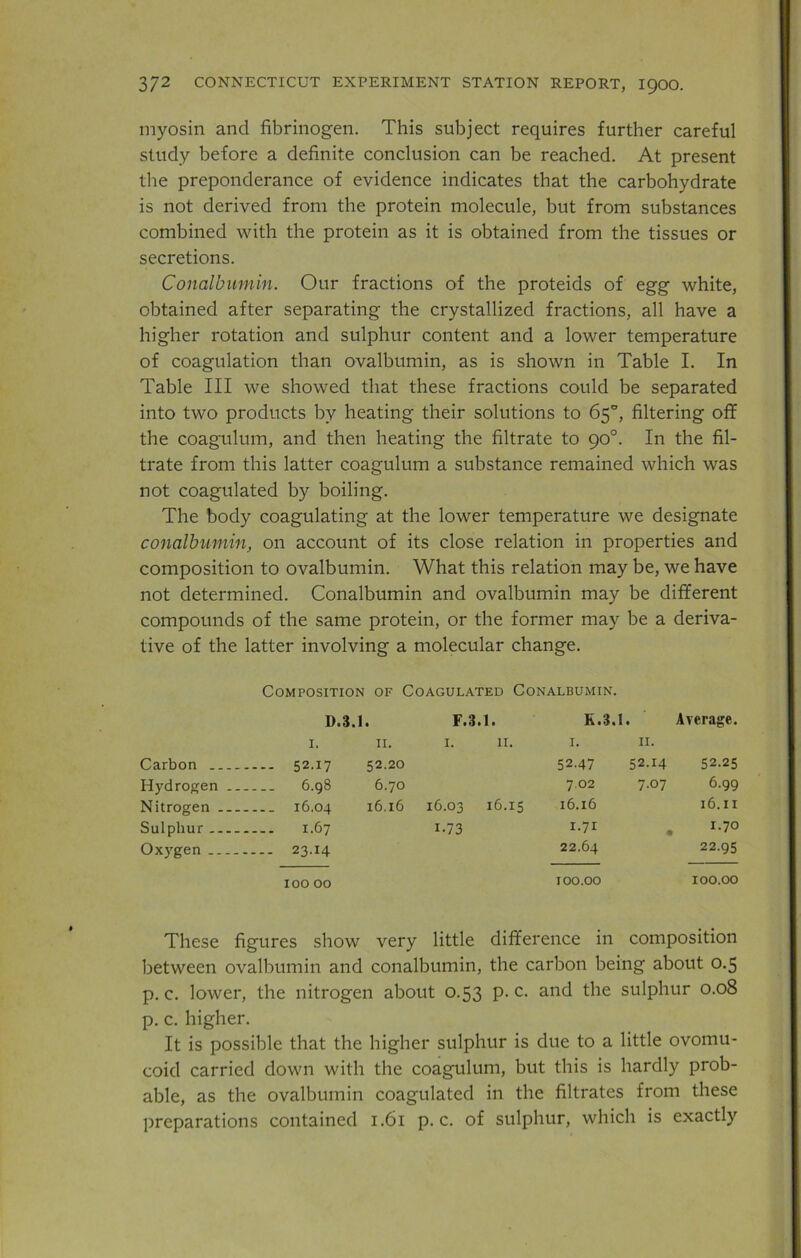 myosin and fibrinogen. This subject requires further careful study before a definite conclusion can be reached. At present the preponderance of evidence indicates that the carbohydrate is not derived from the protein molecule, but from substances combined with the protein as it is obtained from the tissues or secretions. Conalbumin. Our fractions of the proteids of egg white, obtained after separating the crystallized fractions, all have a higher rotation and sulphur content and a lower temperature of coagulation than ovalbumin, as is shown in Table I. In Table III we showed that these fractions could be separated into two products by heating their solutions to 65°, filtering off the coagulum, and then heating the filtrate to 90°. In the fil- trate from this latter coagulum a substance remained which was not coagulated by boiling. The body coagulating at the lower temperature we designate conalbumin, on account of its close relation in properties and composition to ovalbumin. What this relation may be, we have not determined. Conalbumin and ovalbumin may be different compounds of the same protein, or the former may be a deriva- tive of the latter involving a molecular change. Composition of Coagulated Conalbumin. D.3.1. F.3.1. K.3.I. Average. 1. 11. 1. 11. 1. n. Carbon 52.17 52.20 52-47 52.14 52.25 Hydrogen 6.98 6.70 7 02 7-°7 6.99 Nitrogen 16.04 16.16 16.03 16.15 16.16 16.11 Sulphur 1.67 1.73 I>71 . r-7° Oxygen 23.14 22.64 22.95 10000 100.00 100.00 These figures show very little difference in composition between ovalbumin and conalbumin, the carbon being about 0.5 p. c. lower, the nitrogen about 0.53 p. c. and the sulphur 0.08 p. c. higher. It is possible that the higher sulphur is due to a little ovomu- coid carried down with the coagulum, but this is hardly prob- able, as the ovalbumin coagulated in the filtrates from these preparations contained 1.61 p. c. of sulphur, which is exactly