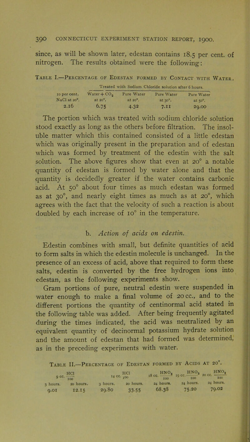 since, as will be shown later, edestan contains 18.5 per cent, of nitrogen. The results obtained were the following: Table I.—Percentage of Edestan formed by Contact with Water. Treated with Sodium Chloride solution after 6 hours. io per cent. Water-fCOa Pure Water Pure Water Pure Water NaCl at 20°. at 2o°. at 20°. at 30°. at 50°. 2.16 6.75 4.32 7.II 29.OO The portion which was treated with sodium chloride solution stood exactly as long as the others before filtration. The insol- uble matter which this contained consisted of a little edestan which was originally present in the preparation and of edestan which was formed by treatment of the edestin with the salt solution. The above figures show that even at 20° a notable quantity of edestan is formed by water alone and that the quantity is decidedly greater if the water contains carbonic acid. At 50° about four times as much edestan was formed as at 30°, and nearly eight times as much as at 20°, which agrees with the fact that the velocity of such a reaction is about doubled by each increase of io° in the temperature. b. Action of acids on edestin. Edestin combines with small, but definite quantities of acid to form salts in which the edestin molecule is unchanged. In the presence of an excess of acid, above that required to form these salts, edestin is converted by the free hydrogen ions into edestan, as the following experiments show. Gram portions of pure, neutral edestin were suspended in water enough to make a final volume of 20 cc., and to the different portions the quantity of centinormal acid stated in the following table was added. After being frequently agitated during the times indicated, the acid was neutralized by an equivalent quantity of decinormal potassium hydrate solution and the amount of edestan that had formed was determined, as in the preceding experiments with water. Table II.—Percentage of Edestan formed by Acids at 20 . HCI 0 cc. * y 100 3 hours. 20 hours. 9.OI 12.15 14 cc 3 hours. 29.80 HCI 100 20 hours. 33-55 o HNO. 18 cc. — 5 100 24 hours. 68.3S II NO, 19 cc. 100 24 hours. 75.20 20 CC. IINO3 100 24 hours. 79.02