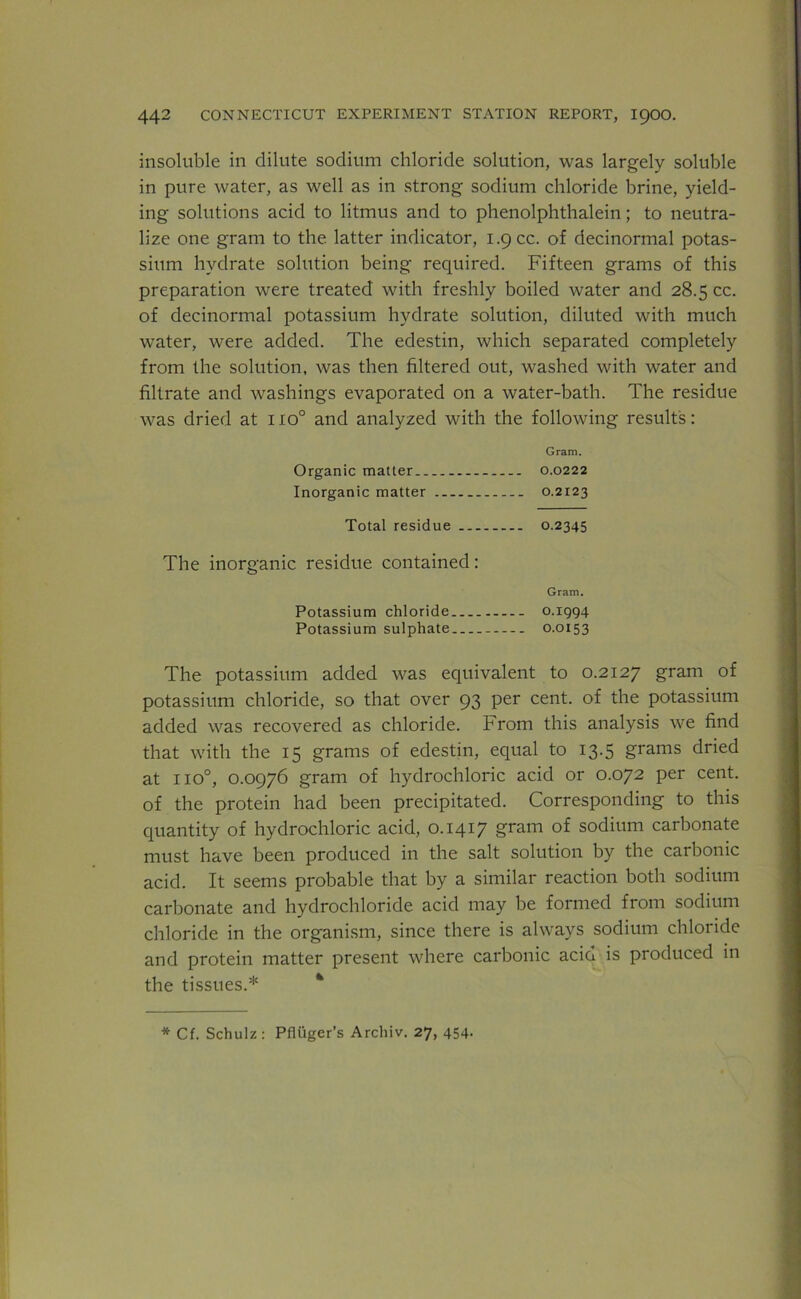 insoluble in dilute sodium chloride solution, was largely soluble in pure water, as well as in strong sodium chloride brine, yield- ing solutions acid to litmus and to phenolphthalein; to neutra- lize one gram to the. latter indicator, 1.9 cc. of decinormal potas- sium hydrate solution being required. Fifteen grams of this preparation were treated with freshly boiled water and 28.5 cc. of decinormal potassium hydrate solution, diluted with much water, were added. The edestin, which separated completely from the solution, was then filtered out, washed with water and filtrate and washings evaporated on a water-bath. The residue was dried at no0 and analyzed with the following results: Gram. Organic matter 0.0222 Inorganic matter 0.2123 Total residue 0.2345 The inorganic residue contained: Gram. Potassium chloride - 0.1994 Potassium sulphate 0.0153 The potassium added was equivalent to 0.2127 gram of potassium chloride, so that over 93 per cent, of the potassium added was recovered as chloride. From this analysis we find that with the 15 grams of edestin, equal to 13.5 grams dried at iio°, 0.0976 gram of hydrochloric acid or 0.072 per cent, of the protein had been precipitated. Corresponding to this quantity of hydrochloric acid, 0.1417 gram of sodium carbonate must have been produced in the salt solution by the carbonic acid. It seems probable that by a similar reaction both sodium carbonate and hydrochloride acid may be formed from sodium chloride in the organism, since there is always sodium chloride and protein matter present where carbonic acid is produced in the tissues.* * Cf. Schulz: Pfliiger’s Archiv. 27, 454.