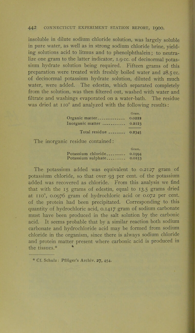 442 CONNECTICUT EXPERIMENT STATION REPORT, I9OO. insoluble in dilute sodium chloride solution, was largely soluble in pure water, as well as in strong sodium chloride brine, yield- ing solutions acid to litmus and to phenolphthalein; to neutra- lize one gram to the latter indicator, 1.9 cc. of decinormal potas- sium hydrate solution being required. Fifteen grams of this preparation were treated with freshly boiled water and 28.5 cc. of decinormal potassium hydrate solution, diluted with much water, were added. The edestin, which separated completely from the solution, was then filtered out, washed with water and filtrate and washings evaporated on a water-bath. The residue was dried at no° and analyzed with the following results: Gram. Organic matter 0.0222 Inorganic matter 0.2123 Total residue 0.2345 The inorganic residue contained: Gram. Potassium chloride 0.1994 Potassium sulphate 0.0153 The potassium added was equivalent to 0.2127 gram of potassium chloride, so that over 93 per cent, of the potassium added was recovered as chloride. From this analysis we find that with the 15 grams of edestin, equal to 13.5 grams dried at no°, 0.0976 gram of hydrochloric acid or 0.072 per cent, of the protein had been precipitated. Corresponding to this quantity of hydrochloric acid, 0.1417 gram of sodium carbonate must have been produced in the salt solution by the carbonic acid. It seems probable that by a similar reaction both sodium carbonate and hydrochloride acid may be formed from sodium chloride in the organism, since there is always sodium chloride and protein matter present where carbonic acid is produced in the tissues.* 4 * Cf. Schulz: Pfliiger’s Archiv. 27, 454.