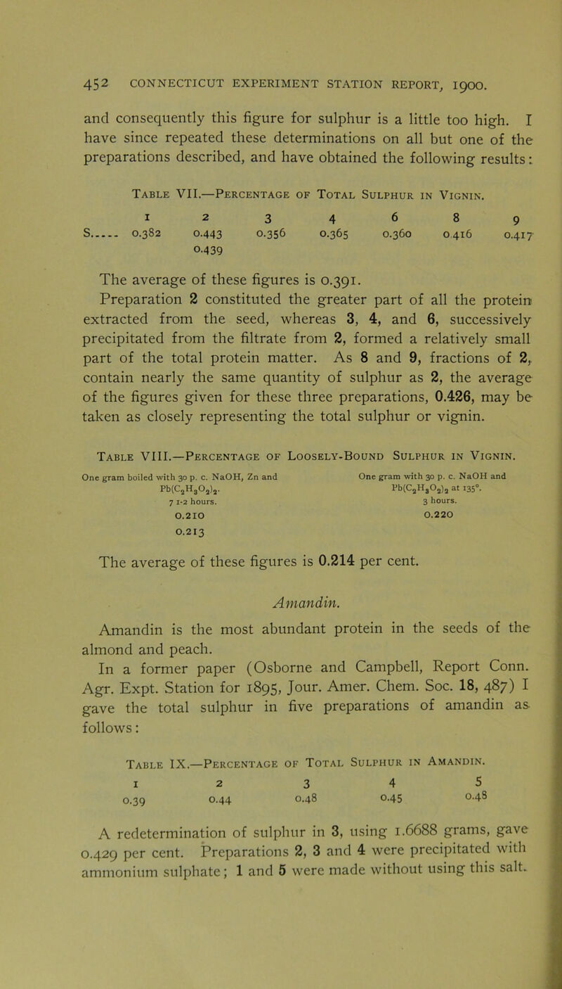 and consequently this figure for sulphur is a little too high. I have since repeated these determinations on all but one of the preparations described, and have obtained the following results: Table VII.—Percentage of Total Sulphur in Vignin. 123 4689 S 0.382 0.443 0.356 0.365 0.360 0416 0.417 0-439 The average of these figures is 0.391. Preparation 2 constituted the greater part of all the protein extracted from the seed, whereas 3, 4, and 6, successively precipitated from the filtrate from 2, formed a relatively small part of the total protein matter. As 8 and 9, fractions of 2, contain nearly the same quantity of sulphur as 2, the average of the figures given for these three preparations, 0.426, may be taken as closely representing the total sulphur or vignin. Table VIII.—Percentage of Loosely-Bound Sulphur in Vignin. One gram boiled with 30 p. c. NaOH, Zn and One gram with 30 p. c. NaOH and Pb(C2H3Oa)2. Pb(C2Ha02)2 at 135°. 7 1-2 hours. 3 hours. 0.210 0.220 0.213 The average of these figures is 0.214 per cent. Amandin. Amandin is the most abundant protein in the seeds of the almond and peach. In a former paper (Osborne and Campbell, Report Conn. Agr. Expt. Station for 1895, Jour. Amer. Chem. Soc. 18, 487) I gave the total sulphur in five preparations of amandin as follows: Table IX—Percentage of Total Sulphur in Amandin. 1 2 3 4 5 0.39 °-44 0.48 °-45 0.4S A redetermination of sulphur in 3, using 1.6688 grams, gave 0.429 per cent. Preparations 2, 3 and 4 were precipitated with ammonium sulphate; 1 and 5 were made without using this salt.