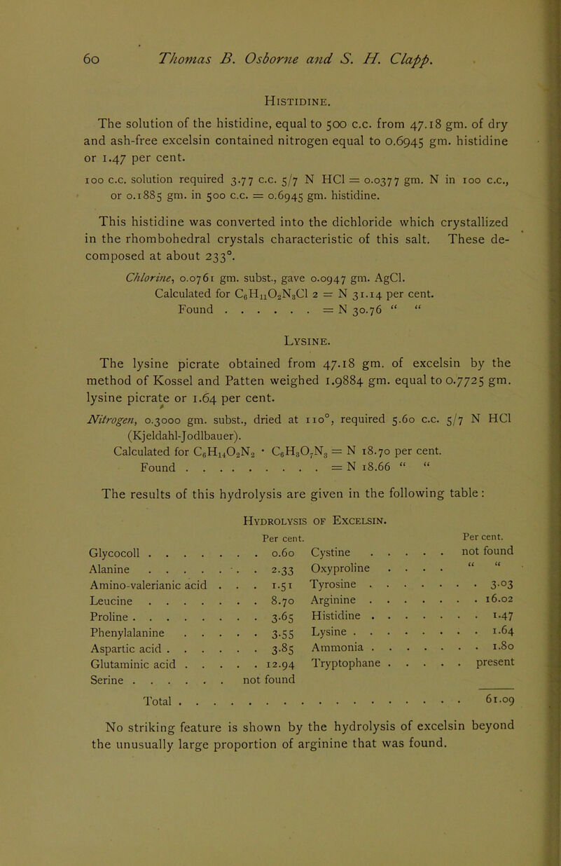 Histidine. The solution of the histidine, equal to 500 c.c. from 47.18 gm. of dry and ash-free excelsin contained nitrogen equal to 0.6945 gm. histidine or 1.47 per cent. 100 c.c. solution required 3.77 c.c. 5/7 N HC1 = 0.0377 gm. N in 100 c.c., or 0.1885 gm. in 500 c.c. = 0.6945 gm. histidine. This histidine was converted into the dichloride which crystallized in the rhombohedral crystals characteristic of this salt. These de- composed at about 2330. Chlorine, 0.0761 gm. subst., gave 0.0947 gm. AgCl. Calculated for QHnOoNaCl 2 = N 31.14 per cent. Found = N 30.76 “ “ Lysine. The lysine picrate obtained from 47.18 gm. of excelsin by the method of Kossel and Patten weighed 1.9884 gm. equal to 0.7725 gm. lysine picrate or 1.64 per cent. A Nitrogen, 0.3000 gm. subst., dried at no°, required 5.60 c.c. 5/7 N HC1 (Kj eldahl-Jodlbauer). Calculated for C6H1402N2 • C6H307N3 = N 18.70 per cent. Found = N 18.66 “ “ The results of this hydrolysis are given in the following table: Hydrolysis of Excelsin. Per cent. Per cent. Glycocoll Cystine . . not found Alanine ' • • 2.33 Oxyproline (C u Amino-valerianic acid . . . 1.51 Tyrosine .. . Leucine Arginine . Proline • • 3-65 Histidine . . Phenylalanine • • 3-5 S Lysine . Aspartic acid .... • • 3-35 Ammonia . Glutaminic acid . . . 12.94 Tryptophane . . . present Serine not found Total 61.09 No striking feature is shown by the hydrolysis of excelsin beyond the unusually large proportion of arginine that was found.