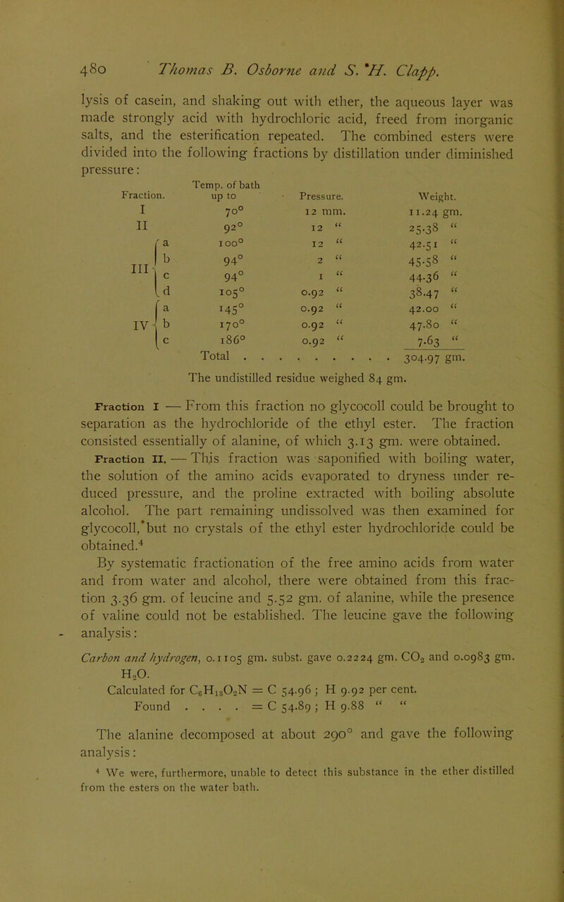 lysis of casein, and shaking out with ether, the aqueous layer was made strongly acid with hydrochloric acid, freed from inorganic salts, and the esterification repeated. The combined esters were divided into the following fractions by distillation under diminished pressure: Fraction. Temp, of bath up to Pressure. Weight. I 70° 12 mm. 11.24 gm. II 920 12 (( 25-38 “ ' a IOO° 12 U 42.51 “ in b 94° 2 u 45-58 “ c 94° 1 a 44.36 “ Id 105° 0.92 <c 3847 “ a 145° 0.92 u 42.00 “ IV » 17 o° 0.92 u CO 0 1860 0.92 cc 7.63 “ Total . • 3°4-97 gm The undistilled residue weighed 84 gm. Fraction I — From this fraction no glycocoll could be brought to separation as the hydrochloride of the ethyl ester. The fraction consisted essentially of alanine, of which 3.13 gm. were obtained. Fraction ii. — This fraction was saponified with boiling water, the solution of the amino acids evaporated to dryness under re- duced pressure, and the proline extracted with boiling absolute alcohol. The part remaining undissolved was then examined for glycocoll,*but no crystals of the ethyl ester hydrochloride could be obtained.4 By systematic fractionation of the free amino acids from water and from water and alcohol, there were obtained from this frac- tion 3.36 gm. of leucine and 5.52 gm. of alanine, while the presence of valine could not be established. The leucine gave the following analysis: Carbon and hydrogen, 0.1105 gm. subst. gave 0.2224 gm. C02 and 0.0983 gm. HoO. Calculated for C0Hi8O2N = C 54.96 ; H 9.92 per cent. Found . . . . = C 54.89 ; H 9.88 “ “ The alanine decomposed at about 290° and gave the following analysis: 4 We were, furthermore, unable to detect this substance in the ether distilled from the esters on the water bath.