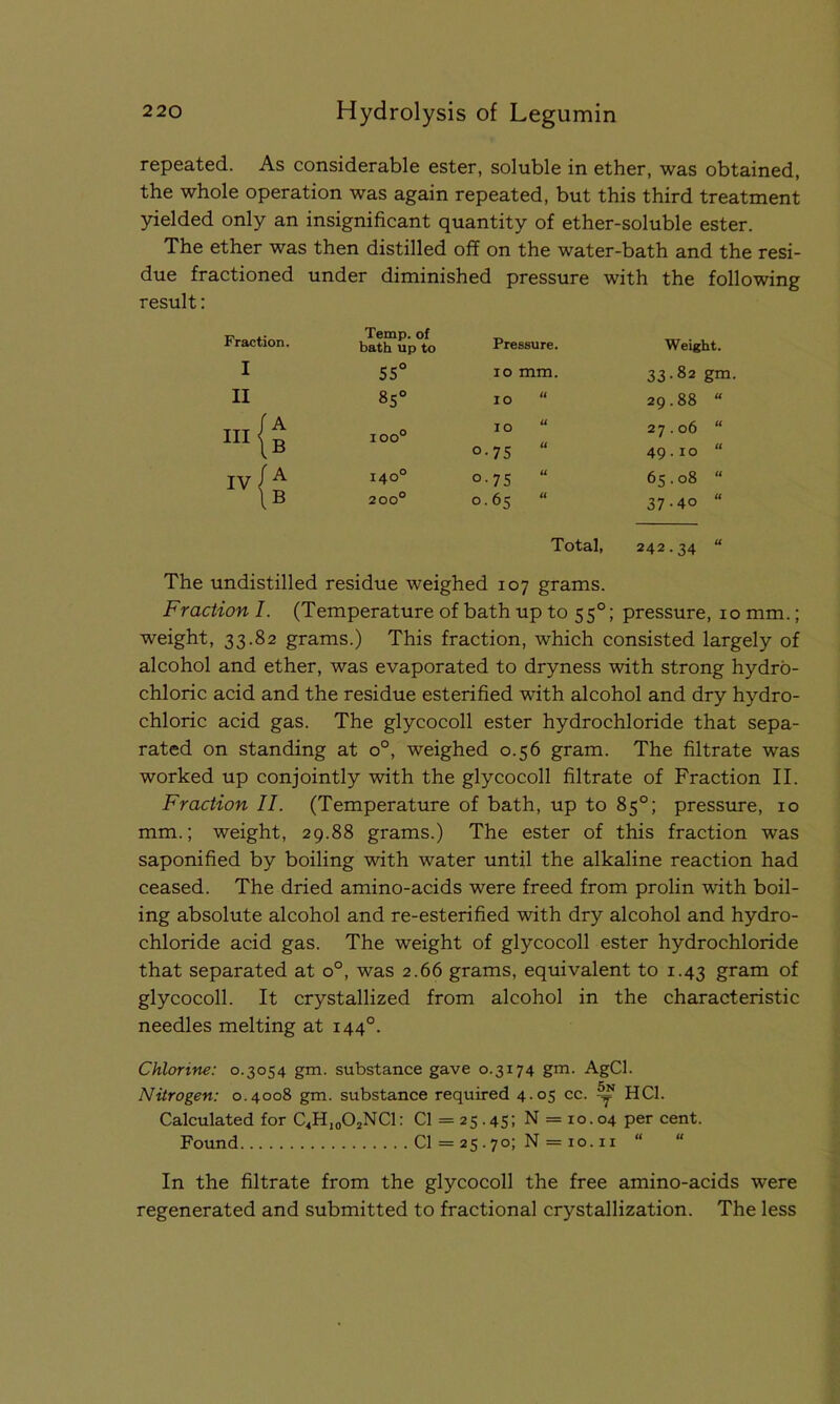 repeated. As considerable ester, soluble in ether, was obtained, the whole operation was again repeated, but this third treatment yielded only an insignificant quantity of ether-soluble ester. The ether was then distilled off on the water-bath and the resi- due fractioned under diminished pressure with the following result: Fraction. Temp, of bath up to Pressure. Weight. I 55° 10 mm. 33.82 gm. II 85° 10 “ 29.88 “ H f A IB IOO° IO “ °- 75 “ 27.06 “ 49.10 “ iVj r a l B 140° 200° °-7S “ 0.65 “ 65.08 “ 37-4° “ Total, 242.34 “ The undistilled residue weighed 107 grams. Fraction I. (Temperature of bath up to 5 50; pressure, iomm.; weight, 33.82 grams.) This fraction, which consisted largely of alcohol and ether, was evaporated to dryness with strong hydro- chloric acid and the residue esterified with alcohol and dry hydro- chloric acid gas. The glycocoll ester hydrochloride that sepa- rated on standing at o°, weighed 0.56 gram. The filtrate was worked up conjointly with the glycocoll filtrate of Fraction II. Fraction II. (Temperature of bath, up to 85°; pressure, 10 mm.; weight, 29.88 grams.) The ester of this fraction was saponified by boiling with water until the alkaline reaction had ceased. The dried amino-acids were freed from prolin with boil- ing absolute alcohol and re-esterified with dry alcohol and hydro- chloride acid gas. The weight of glycocoll ester hydrochloride that separated at o°, was 2.66 grams, equivalent to 1.43 gram of glycocoll. It crystallized from alcohol in the characteristic needles melting at 1440. Chlorine: 0.3054 gm. substance gave 0.3174 gm. AgCl. Nitrogen: 0.4008 gm. substance required 4.05 cc. y HC1. Calculated for C4H10O2NCl: Cl = 25.45; N = 10.04 per cent. Found Cl = 25.70; N = 10.11 “ “ In the filtrate from the glycocoll the free amino-acids were regenerated and submitted to fractional crystallization. The less