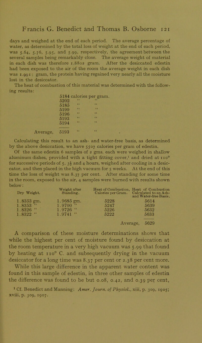 days and weighed at the end of each period. The average percentage of water, as determined by the total loss of weight at the end of each period, was 5.64, 5.76, 5.95, and 5.99, respectively, the agreement between the several samples being remarkably close. The average weight of material in each dish was therefore 1.8802 gram. After the desiccated edestin had been exposed to the air of the room the average weight in each dish was 1.991; gram, the protein having regained very nearly all the moisture lost in the desiccator. The heat of combustion of this material was determined with the follow- ing results: 5184 calories per gram. 5202 5185 “ 5199 5196 5193 5194 Average, 5193 “ “ Calculating this result to an ash- and water-free basis, as determined by the above desiccation, we have 5507 calories per gram of edestin. Of the same edestin 6 samples of 2 gms. each were weighed in shallow aluminum dishes, provided with a tight fitting cover,1 and dried at no° for successive periods of 5, 3J and 4 hours, weighed after cooling in a desic- cator, and then placed in the high vacuum for 5 weeks. At the end of this time the loss of weight was 8.37 per cent. After standing for some time in the room, exposed to the air, 4 samples were burned with results shown below: Dry Weight. Weight after Standing. Heat of Combustion, Calories per Gram. Heat of Combustion Calculated to an Ash- 1.8353 gm. 1.9685 gm. 1.9700 “ 5228 and Water-free Basis. 5614 1.8353 “ 5247 5639 1.8326 “ 1.9726 “ 5226 5632 1.8322 “ 1.9741 “ 5222 5633 Average, 5629 A comparison of these moisture determinations shows that while the highest per cent of moisture found by desiccation at the room temperature in a very high vacuum was 5.99 that found by heating at no° C. and subsequently drying in the vacuum desiccator for a long time was 8.37 per cent or 2.38 per cent more. While this large difference in the apparent water content was found in this sample of edestin, in three other samples of edestin the difference was found to be but 0.08, 0.42, and 0.39 per cent, 1 Cf. Benedict and Manning: Amer. Journ. of Physiol., xiii, p. 309, 1905; xviii, p. 309, 1907.